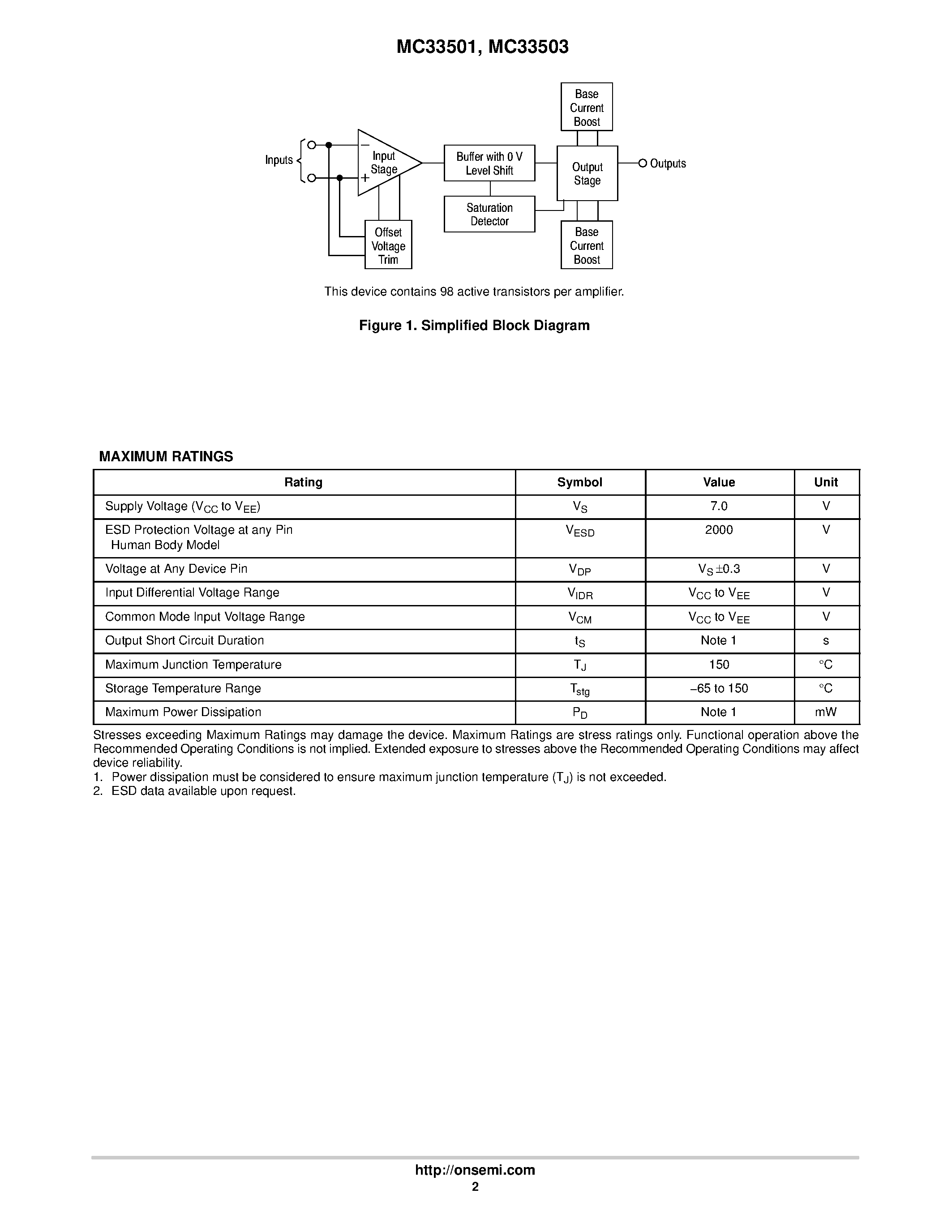 Даташит MC33501 - (MC33501 / MC33503) Single Operational Amplifiers страница 2