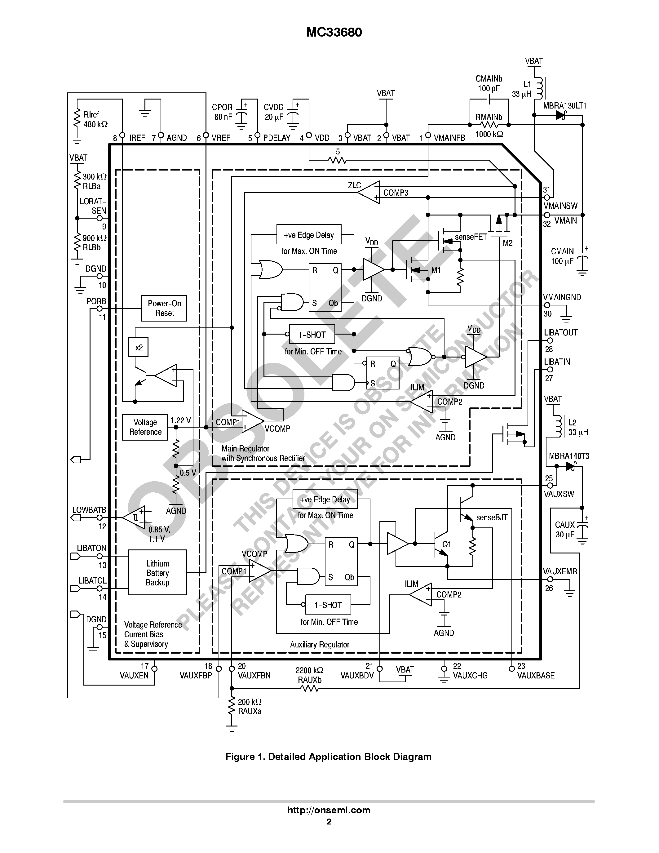 Datasheet MC33680 - Dual DC-DC Regulator page 2
