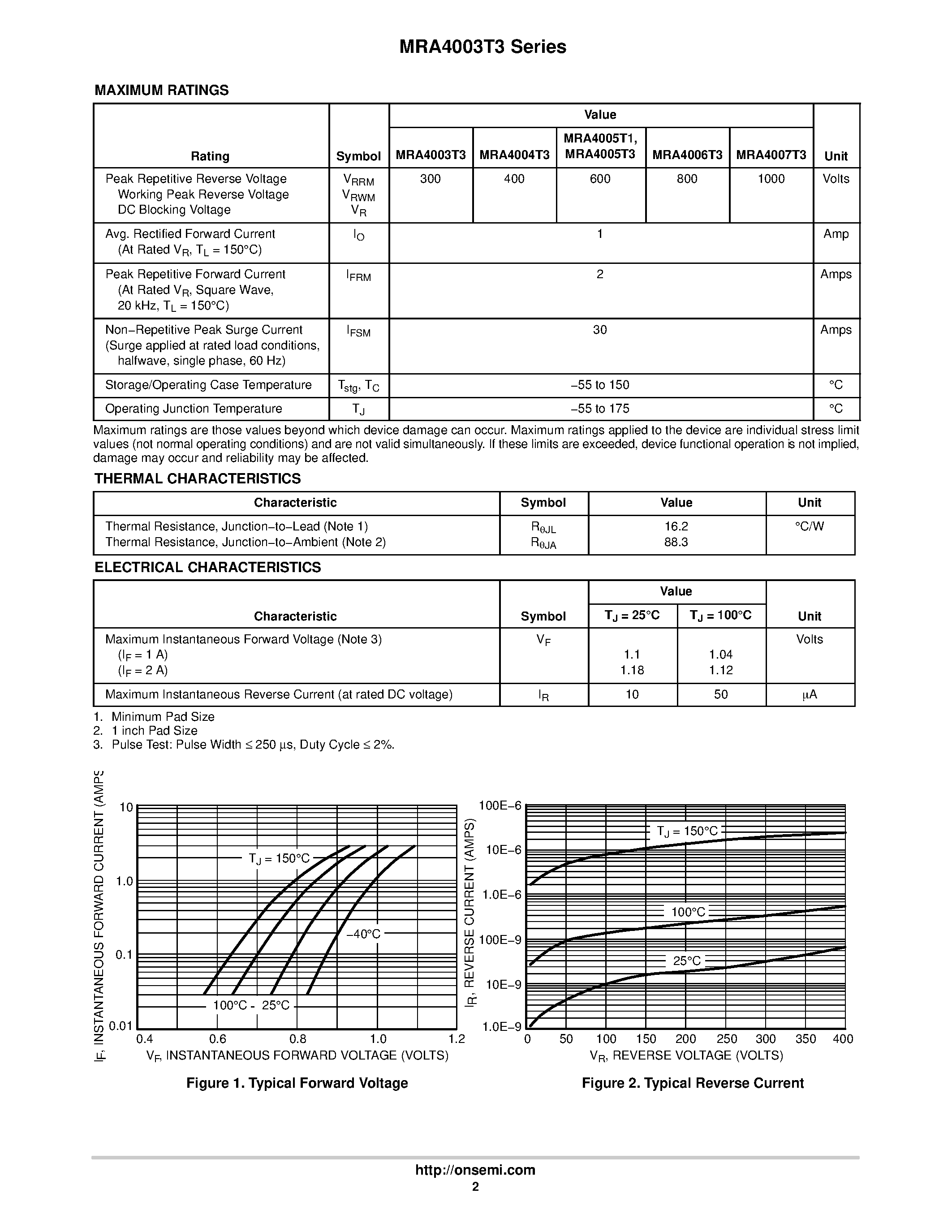 Даташит MRA4003T3 - Surface Mount Standard Recovery Power Rectifier страница 2