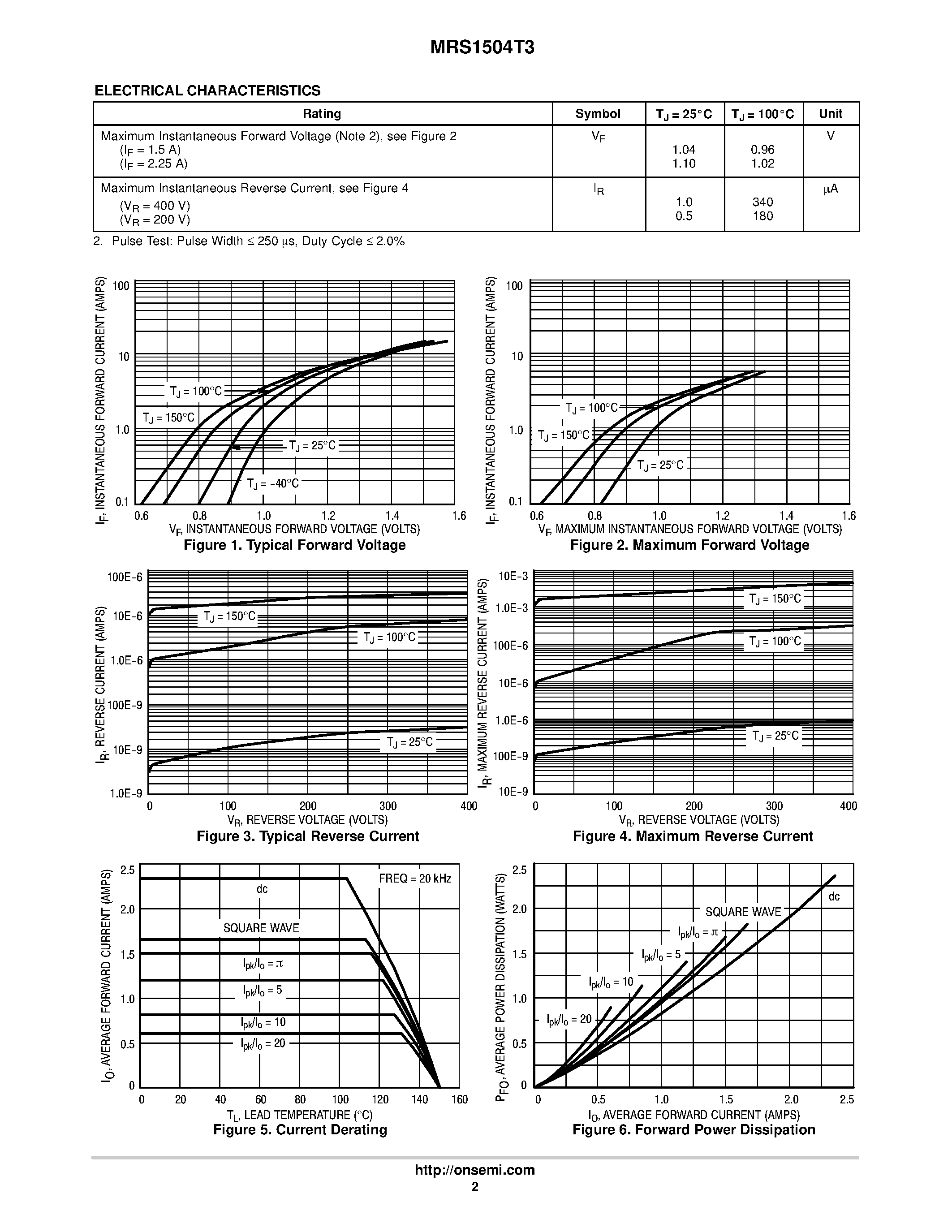 Даташит MRS1504T3 - Surface Mount Standard Recovery Power Rectifier страница 2
