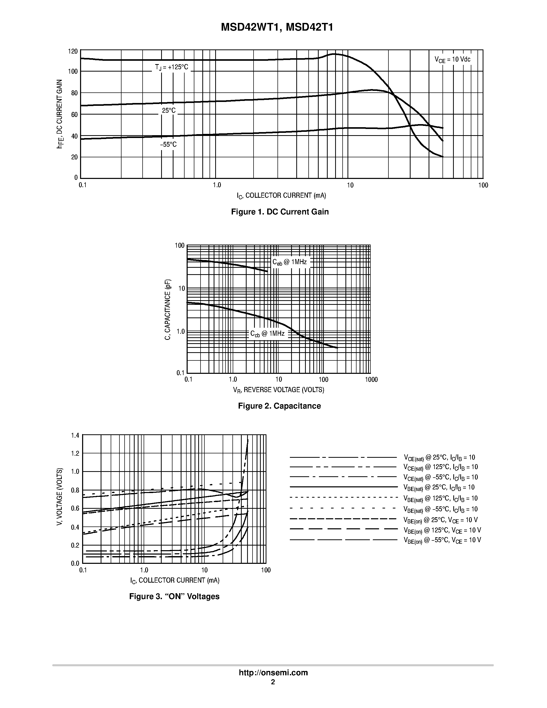 Datasheet MSD42T1 - NPN Silicon General Purpose High Voltage Transistors page 2