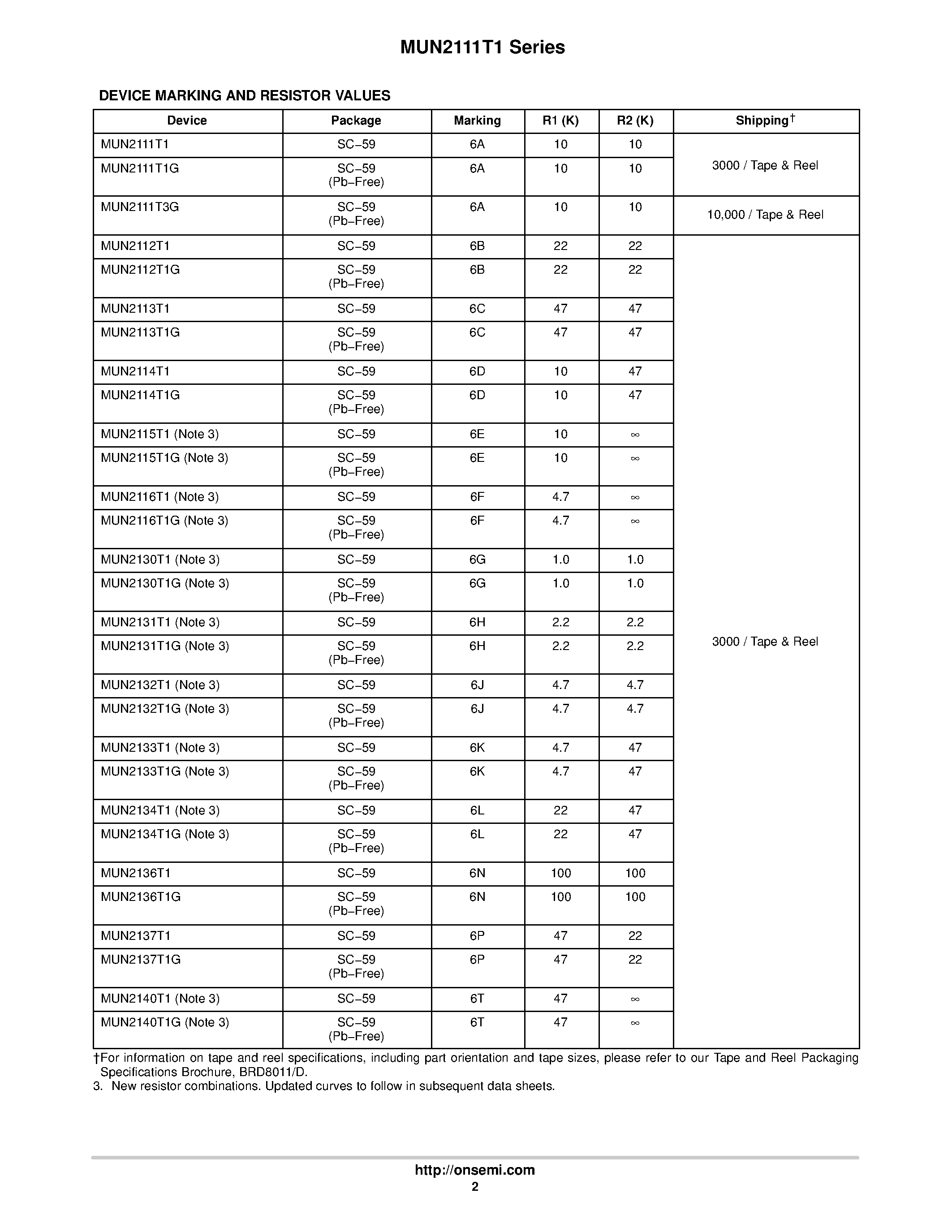 Datasheet MUN2111T1 - (MUN2111T1 Series) Bias Resistor Transistors page 2