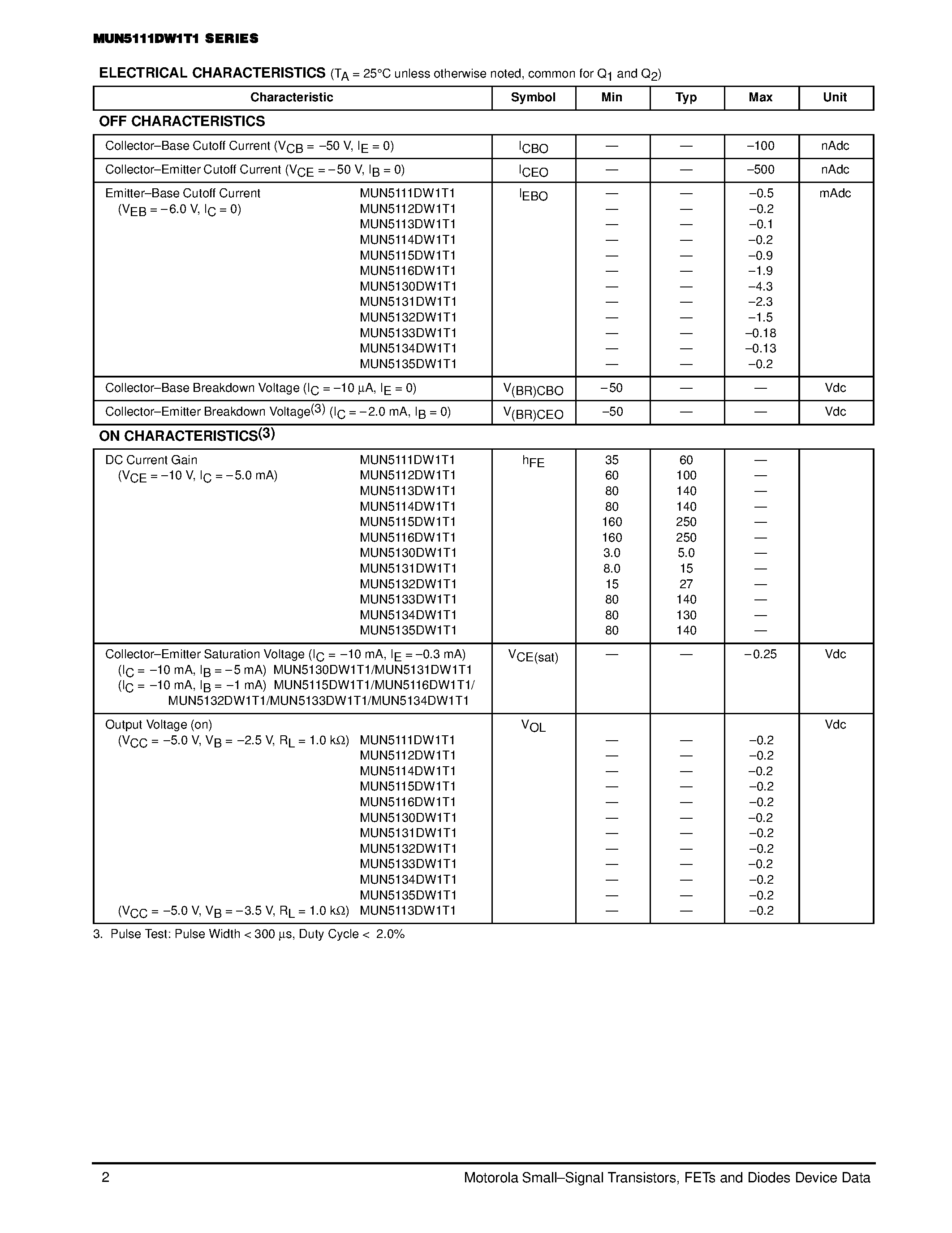 Datasheet MUN5111DW1T1 - (MUN5111DW1T1 Series) Dual Bias Resistor Transistors page 2