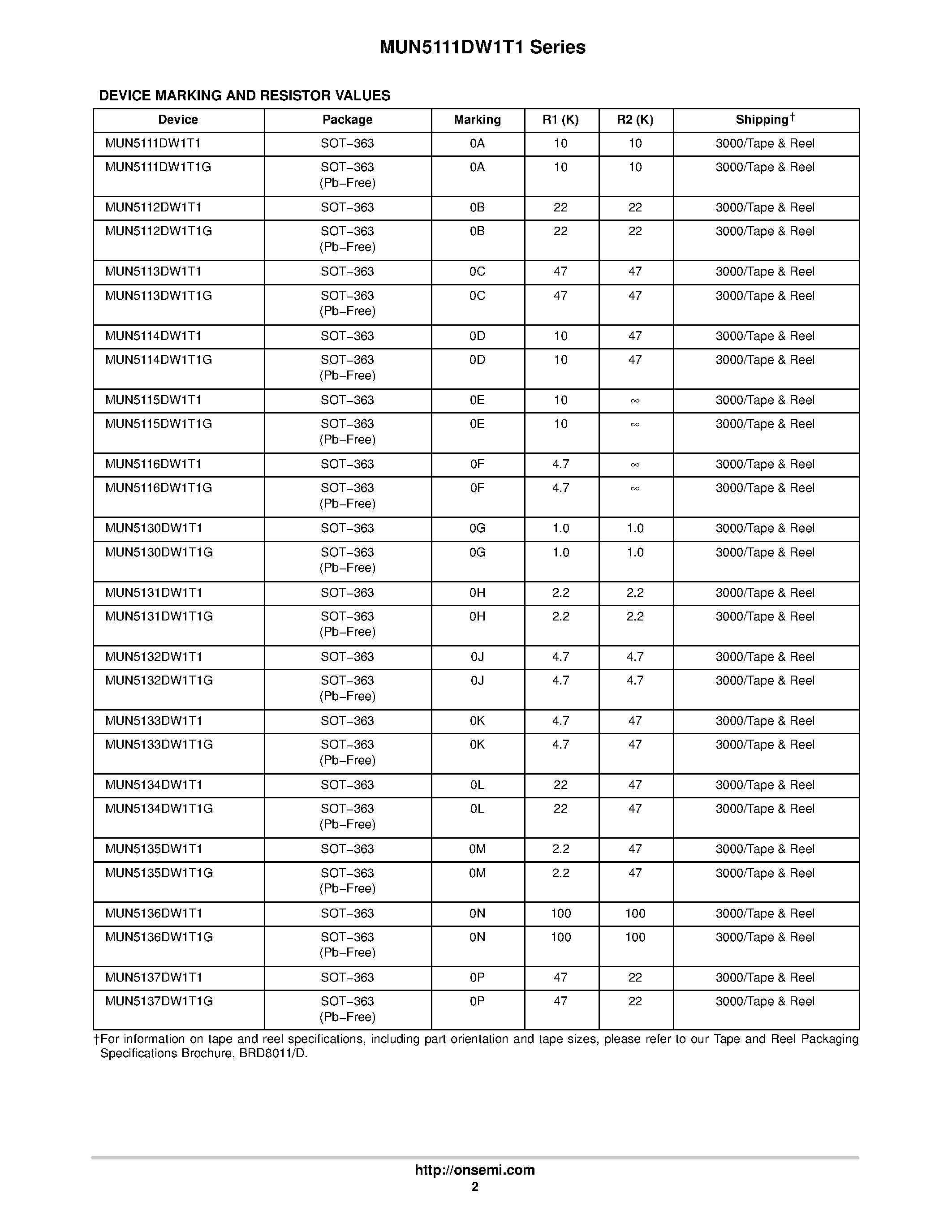 Datasheet MUN5111DW1T1 - (MUN5111DW1T1 Series) Dual Bias Resistor Transistors page 2