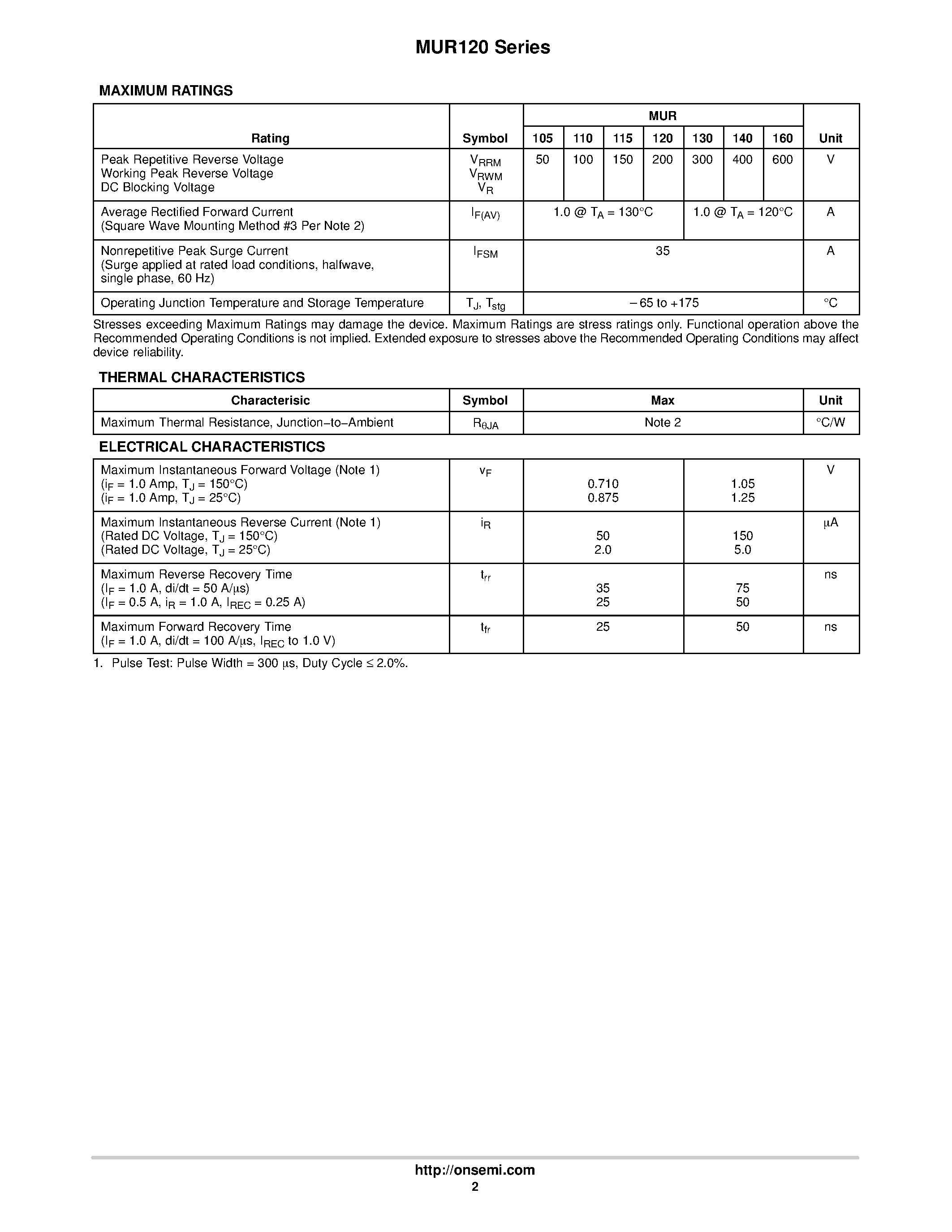 Datasheet MUR105 page 2 Datasheet MUR105 - (MUR120 Series) Power Rectifiers page 2