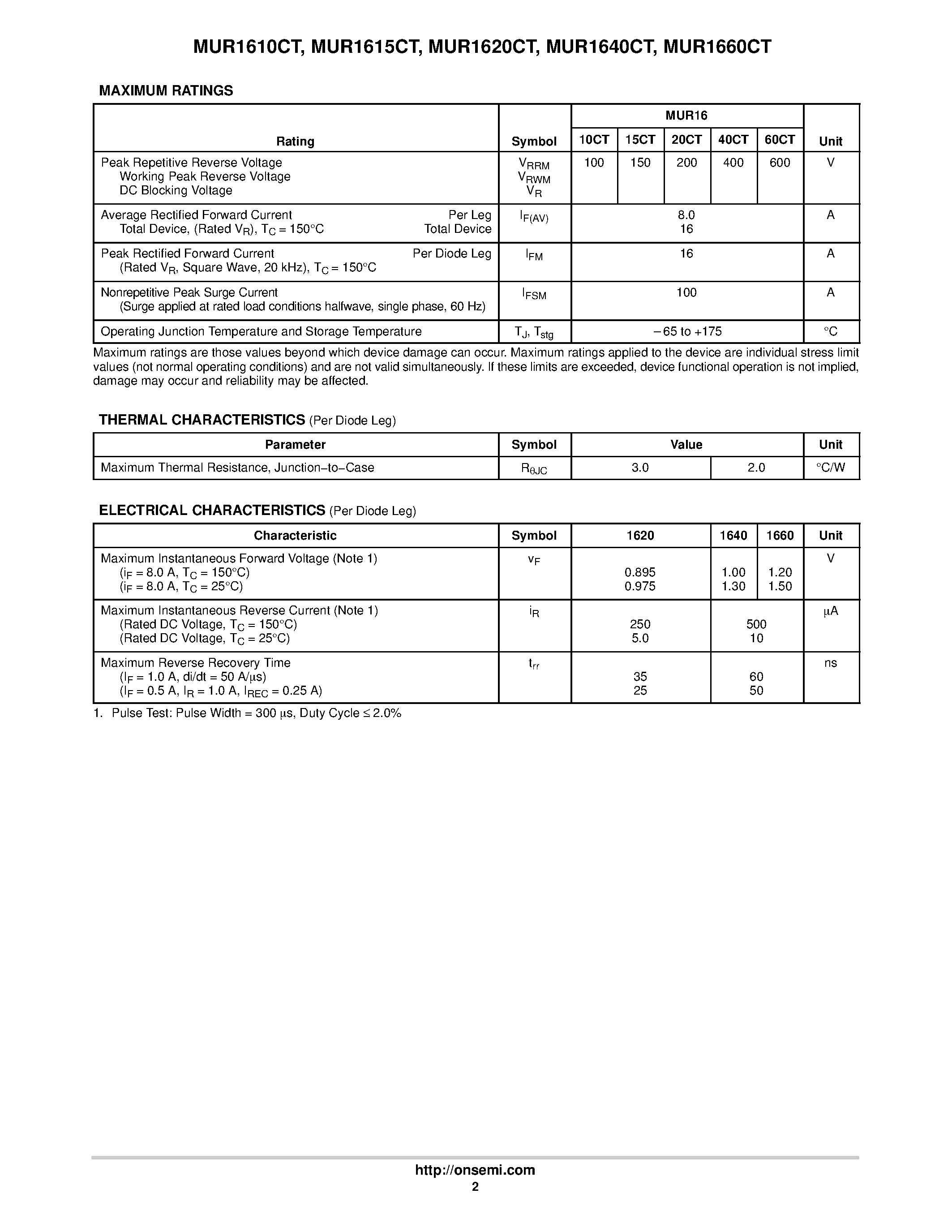 Datasheet MUR1610CT page 2 Datasheet MUR1610CT - (MUR1610CT - MUR1660CT) ULTRAFAST RECTIFIERS page 2