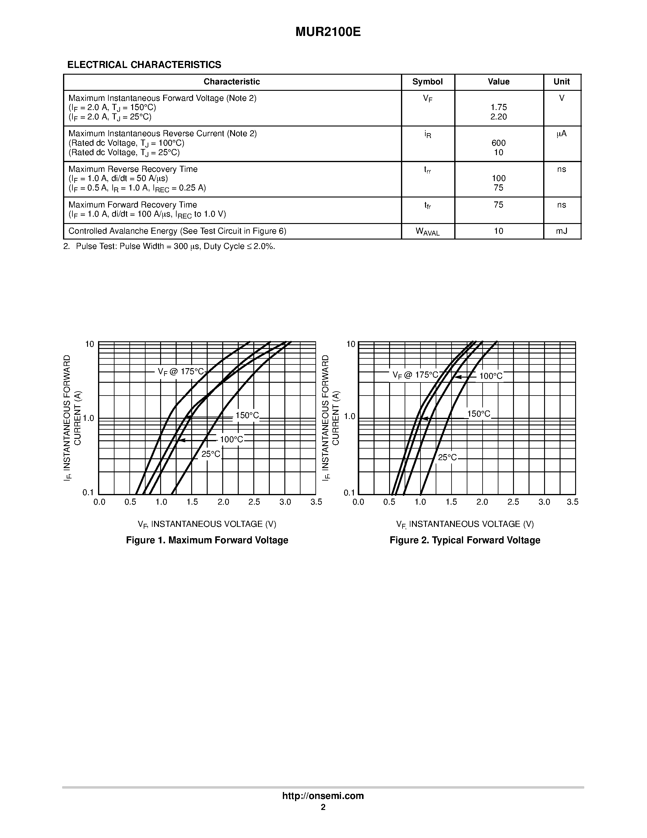 Даташит MUR2100E - Power Rectifier страница 2