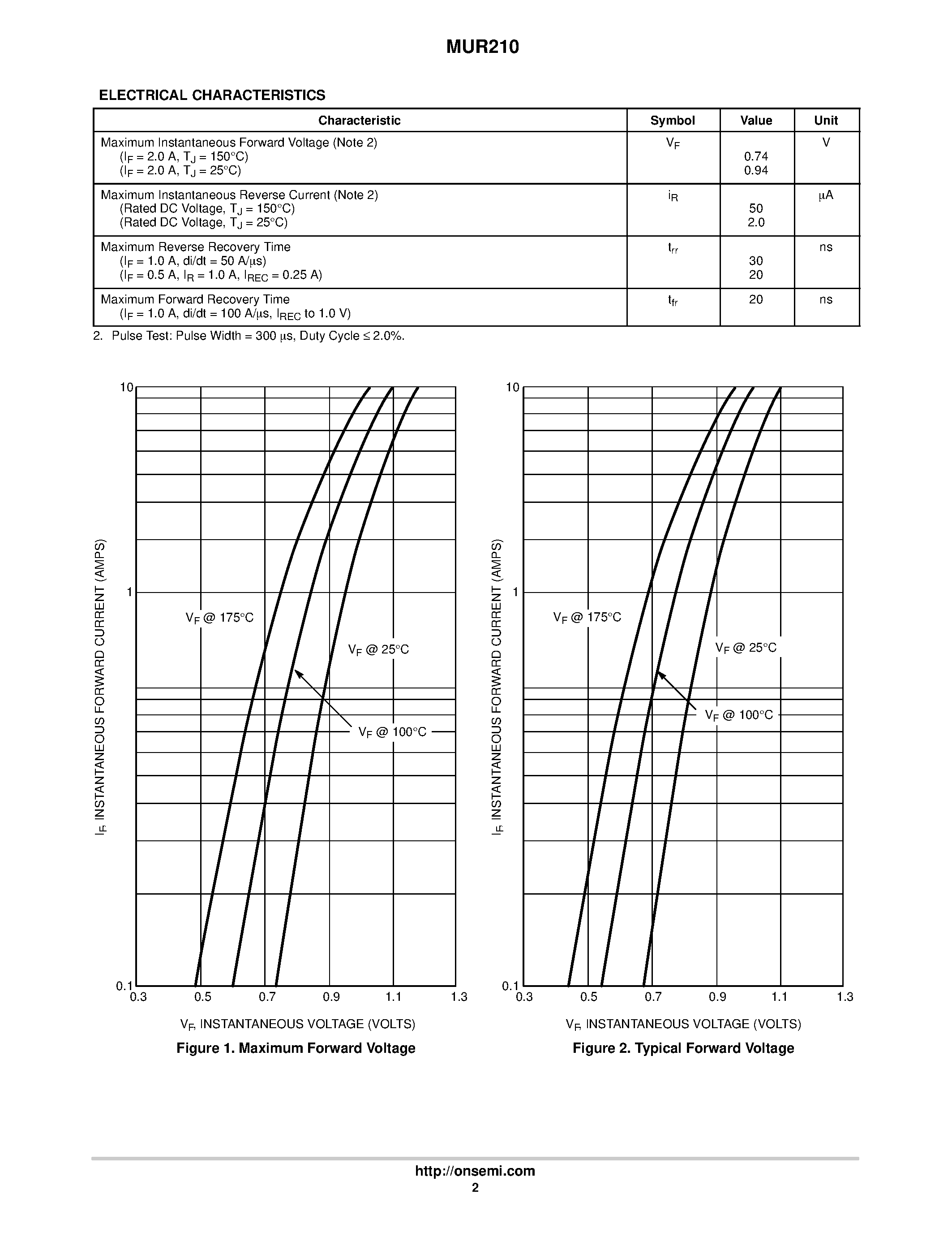 Даташит MUR210 - Power Rectifier страница 2