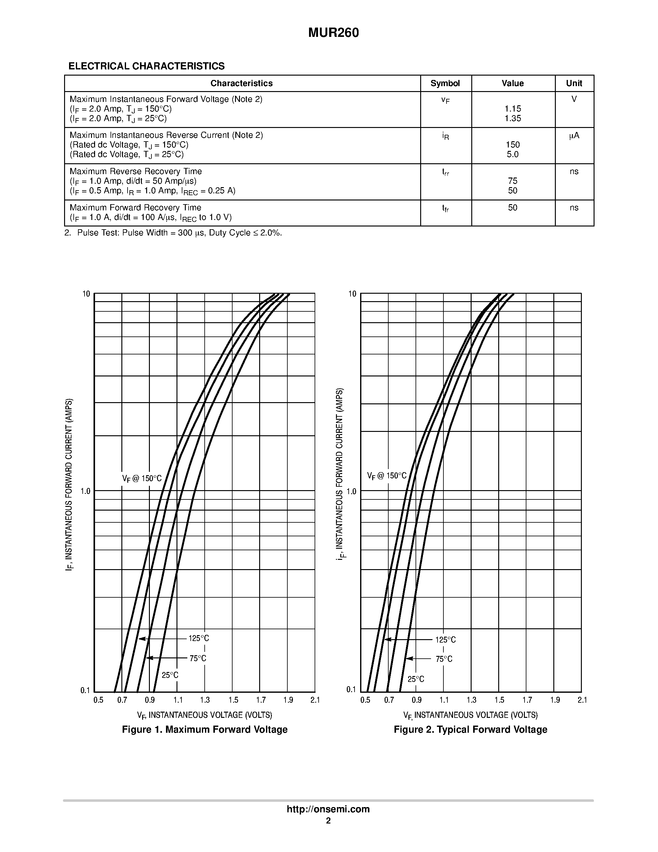 Даташит MUR260 - Power Rectifier страница 2