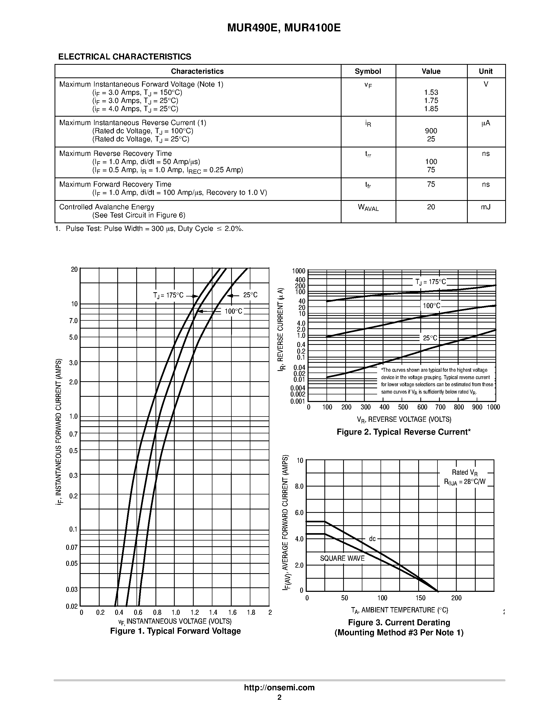 Datasheet MUR4100E page 2 Datasheet MUR4100E - (MUR490E / MUR4100E) ULTRAFAST RECTIFIERS page 2