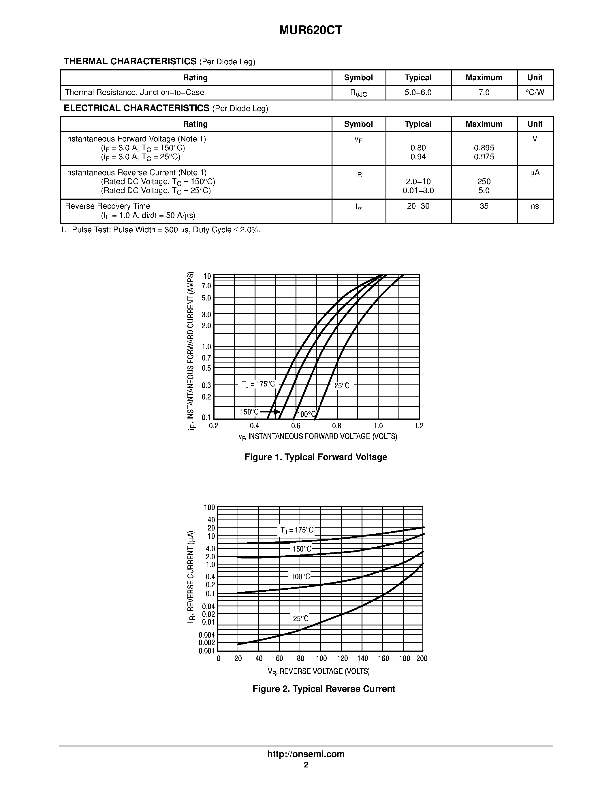Даташит MUR620CT - ULTRAFAST RECTIFIER страница 2