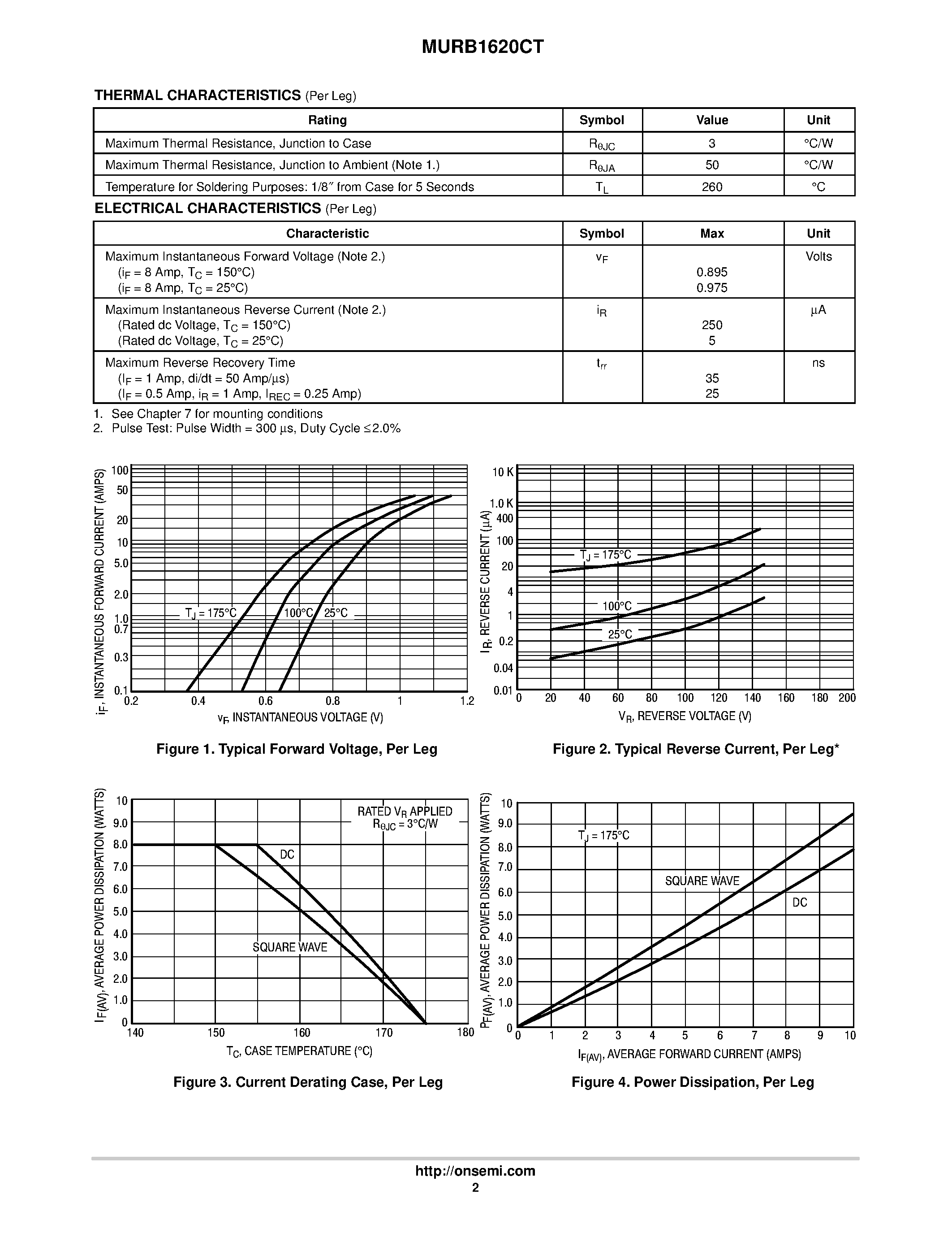 Даташит MURB1620CT - Power Rectifier страница 2