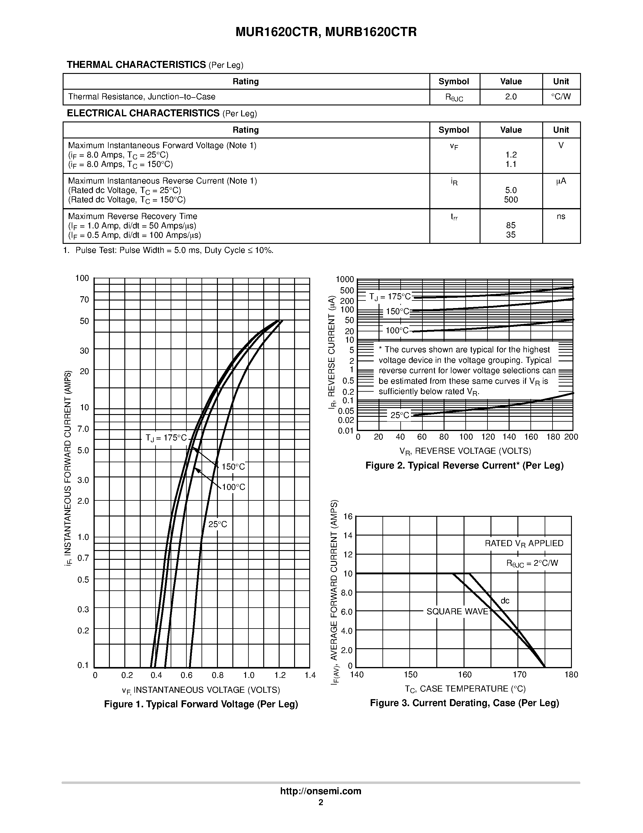 Даташит MUR1620CTR - ULTRAFAST RECTIFIER страница 2