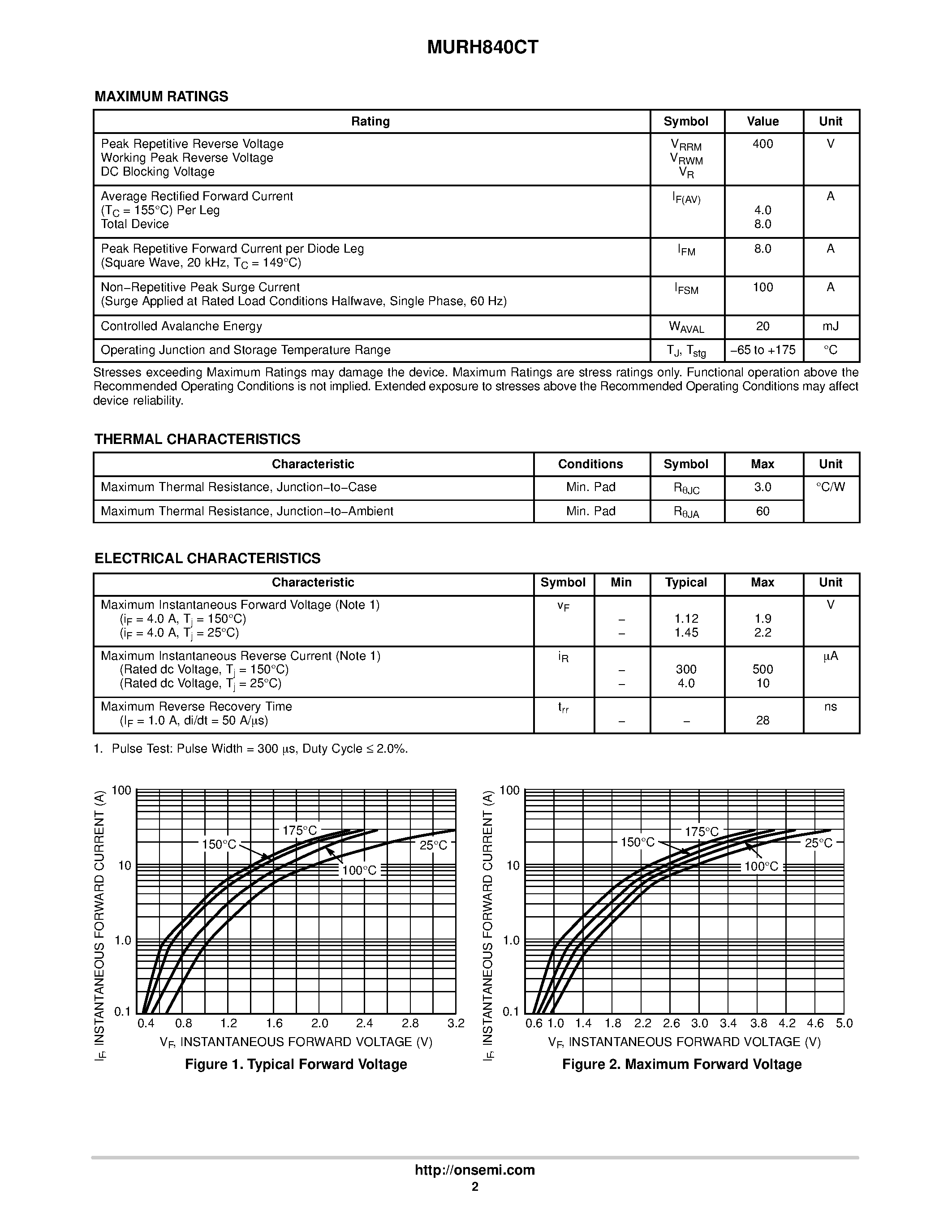 Даташит MURH840CT - ULTRAFAST RECTIFIER страница 2