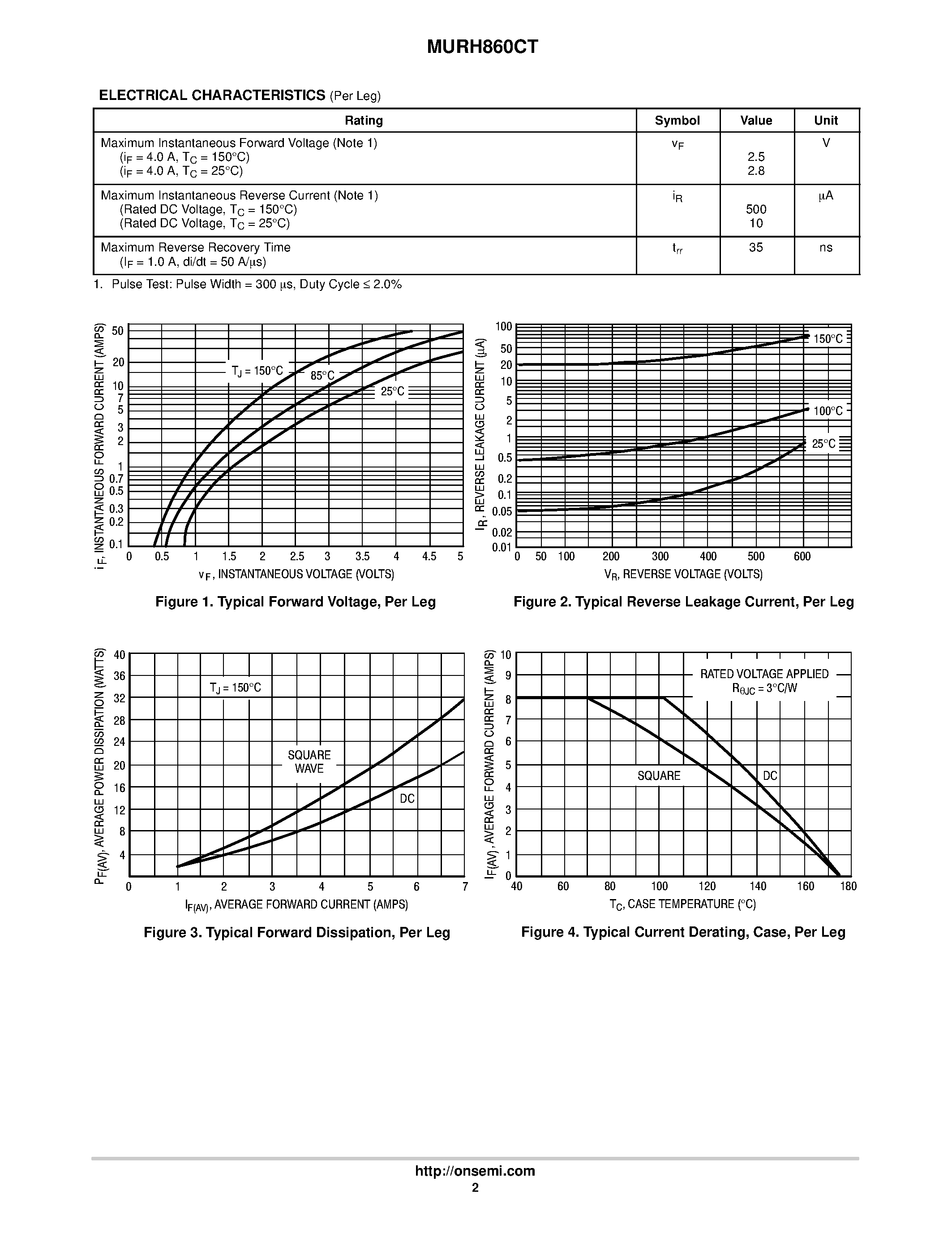Даташит MURH860CT - ULTRAFAST RECTIFIER страница 2