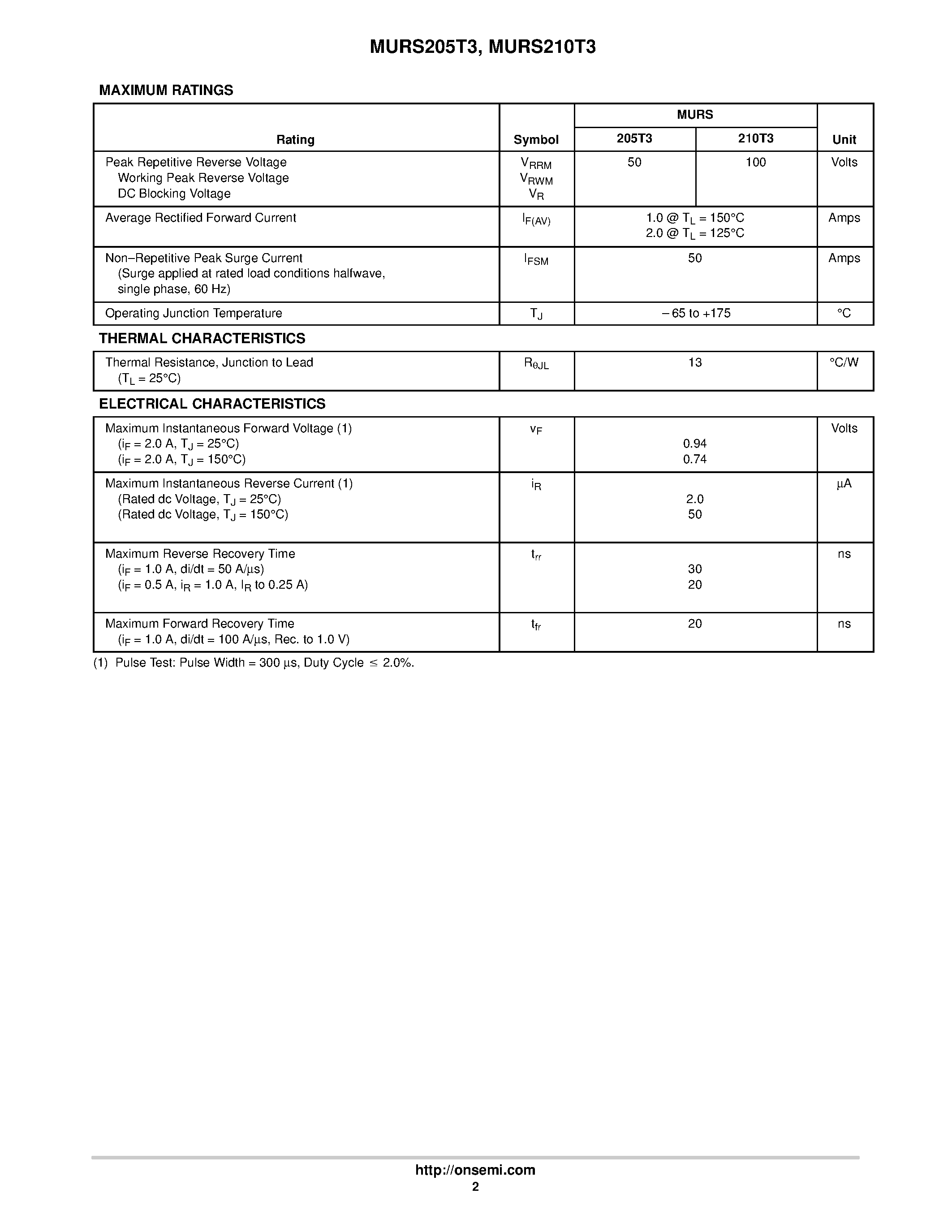 Datasheet MURS205T3 page 2 Datasheet MURS205T3 - (MURS205T3 / MURS210T3) Surface Mount Ultrafast Power Rectifiers page 2