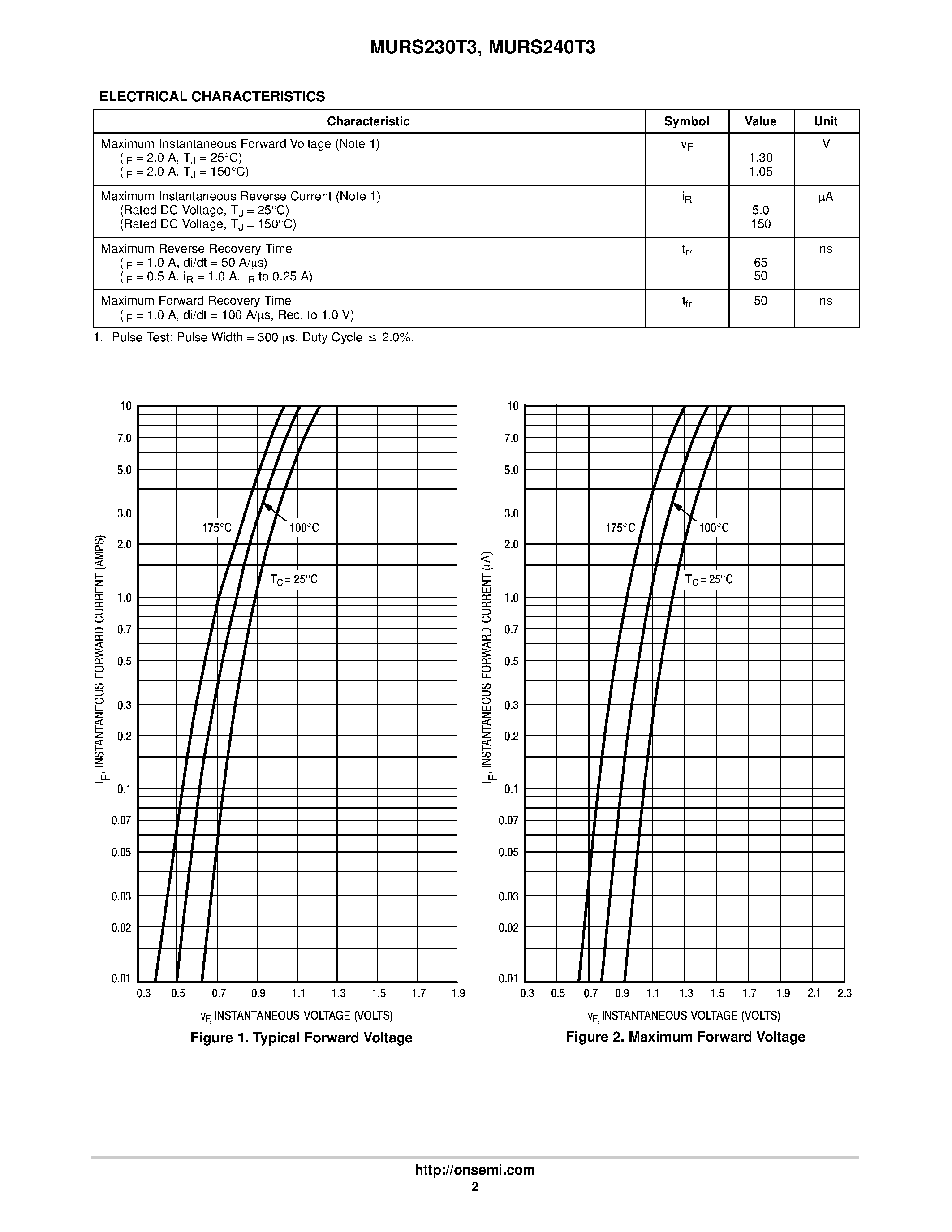 Datasheet MURS230T3 page 2 Datasheet MURS230T3 - (MURS230T3 / MURS240T3) ULTRAFAST RECTIFIERS page 2