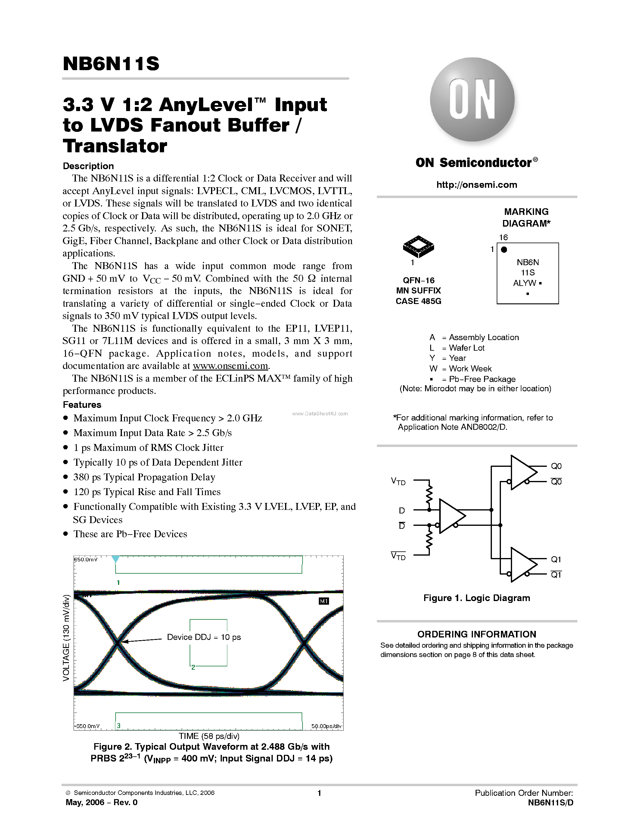Datasheet NB6N11S - Input to LVDS Fanout Buffer /Translator page 1