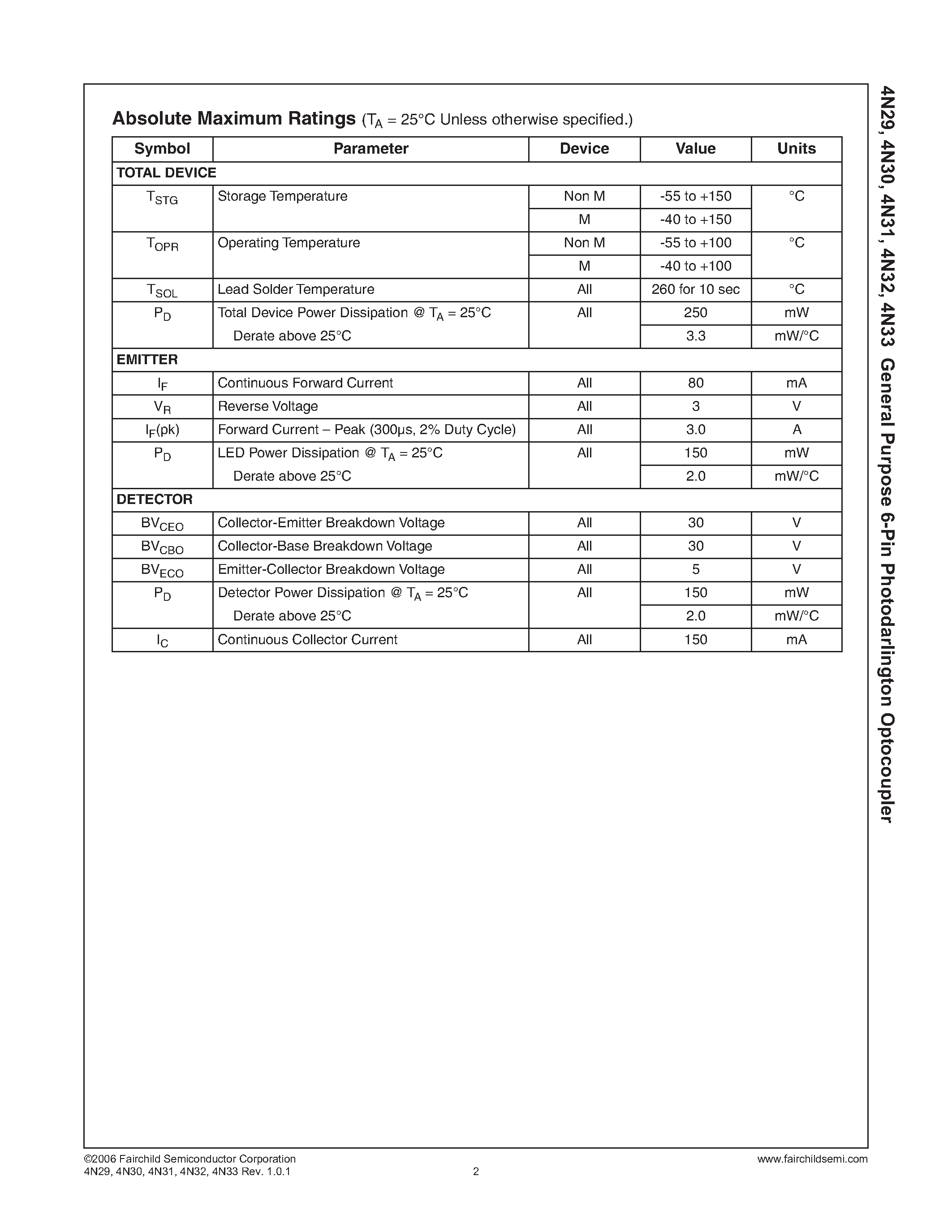 Datasheet 4N29 page 2 Datasheet 4N29 - General Purpose 6-Pin Photodarlington Optocoupler page 2