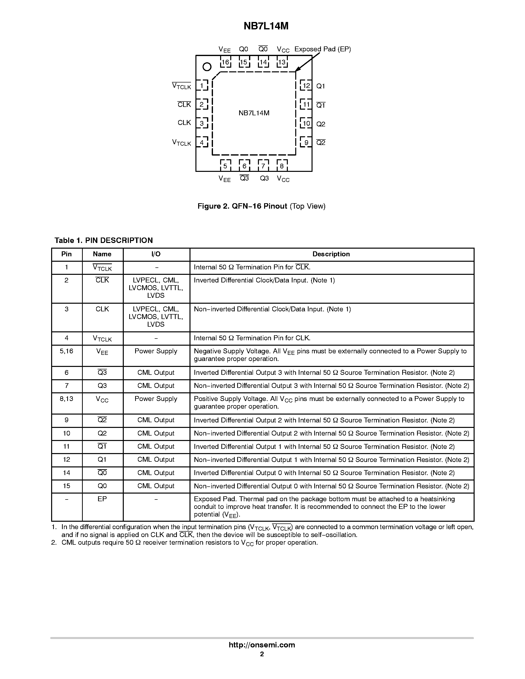 Datasheet NB7L14M - Differential 1:4 Clock/Data Fanout Buffer/Translator page 2