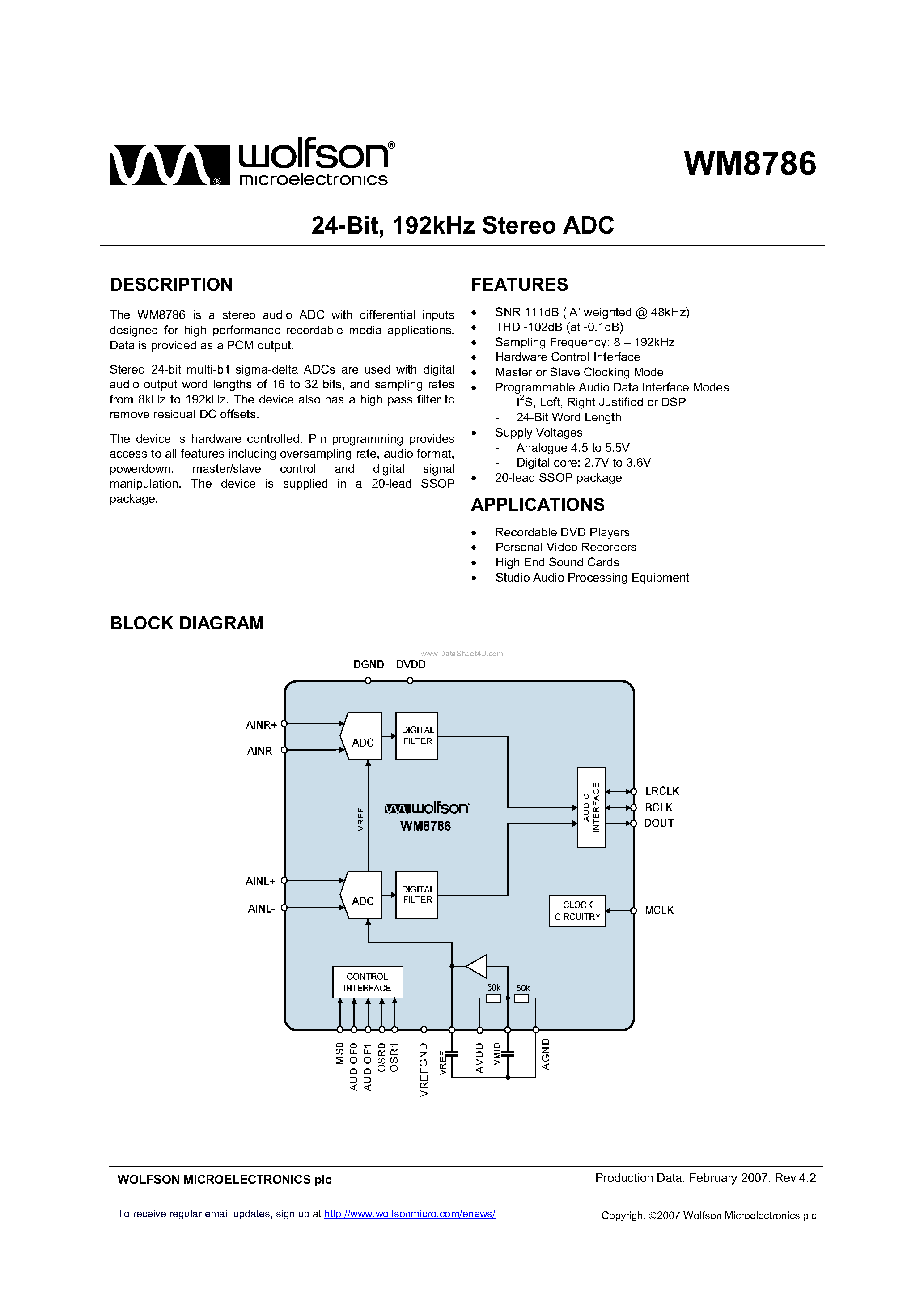 Datasheet WM8786 - Stereo ADC page 1