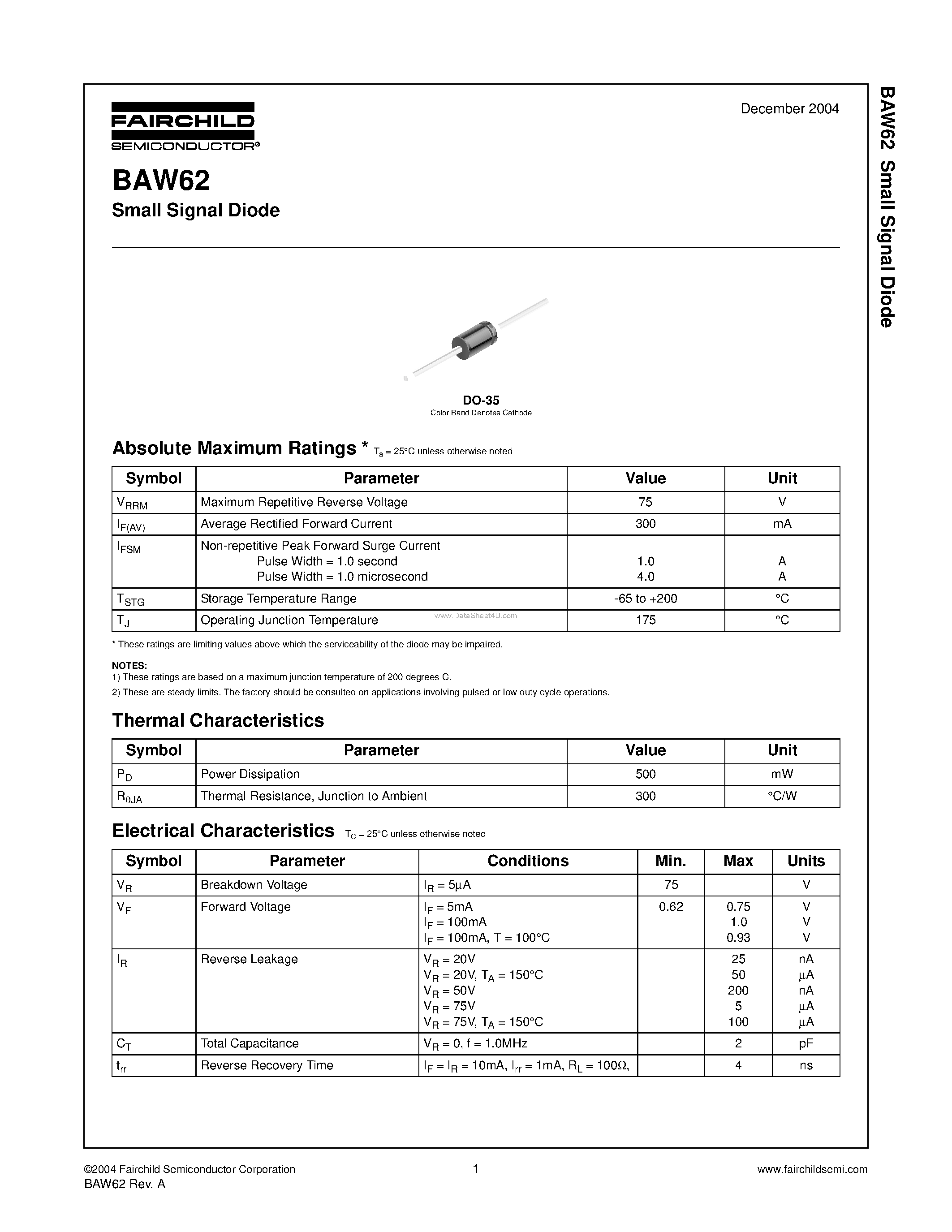 Datasheet BAW62 page 1 Datasheet BAW62 - Small Signal Diode page 1