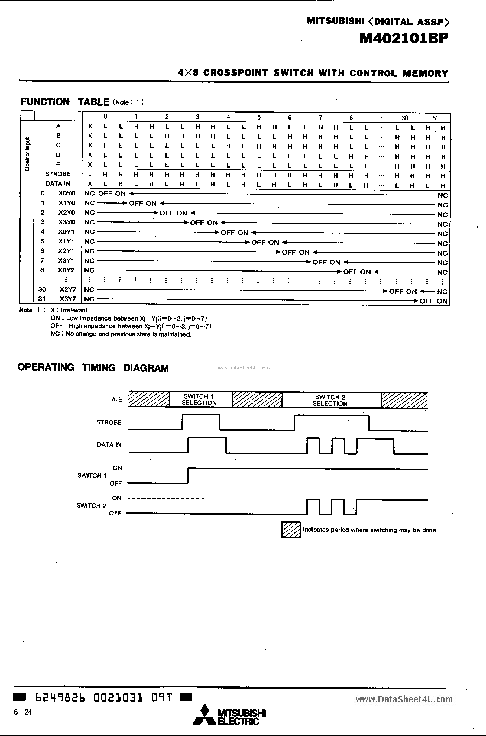 Datasheet M402101BP - 4x8 Crosspoint Switch page 2