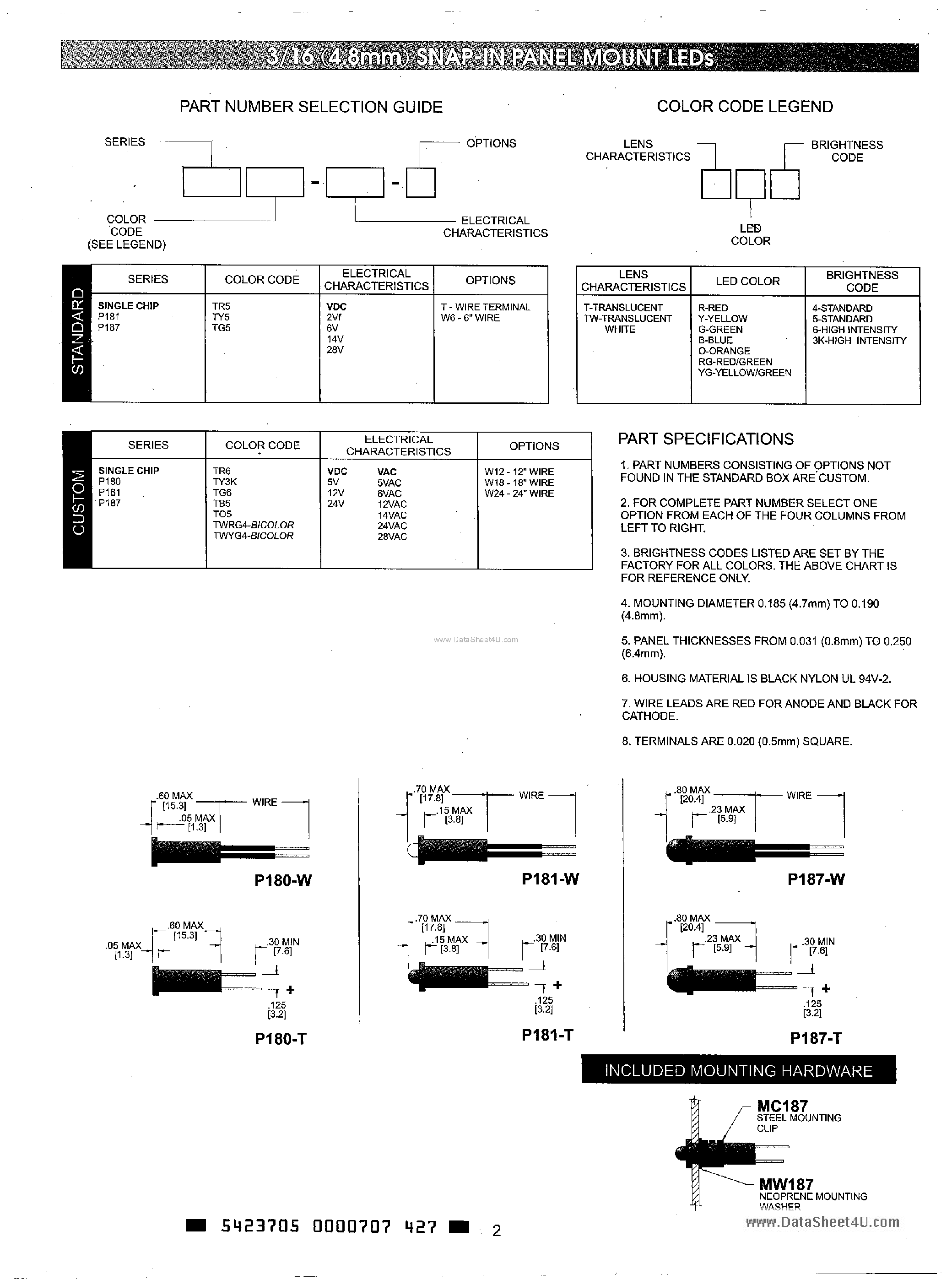 Datasheet P181TG5-2V-T - LEDs page 1