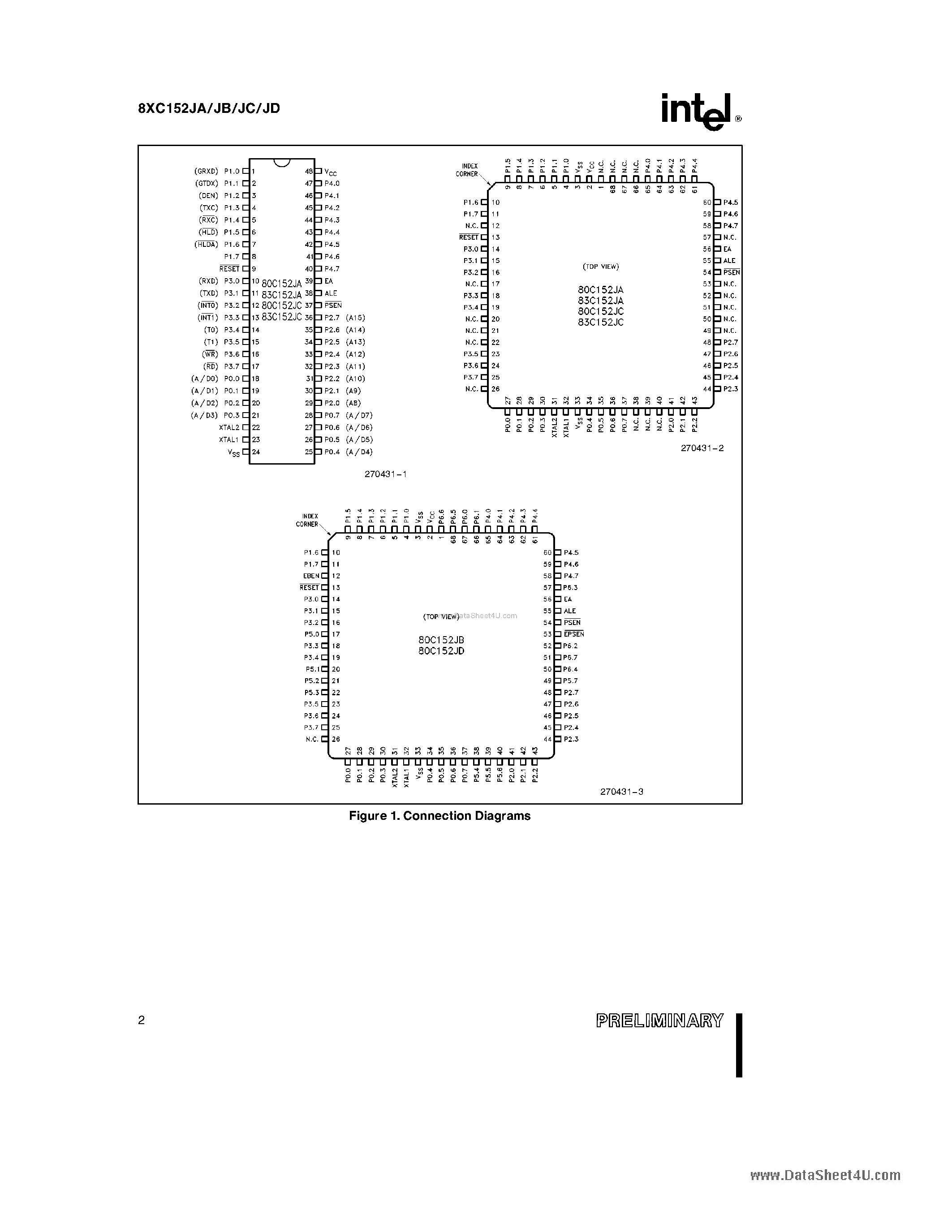 Datasheet 83C152JA - UNIVERSAL COMMUNICATION CONTROLLER 8-BIT MICROCONTROLLER page 2
