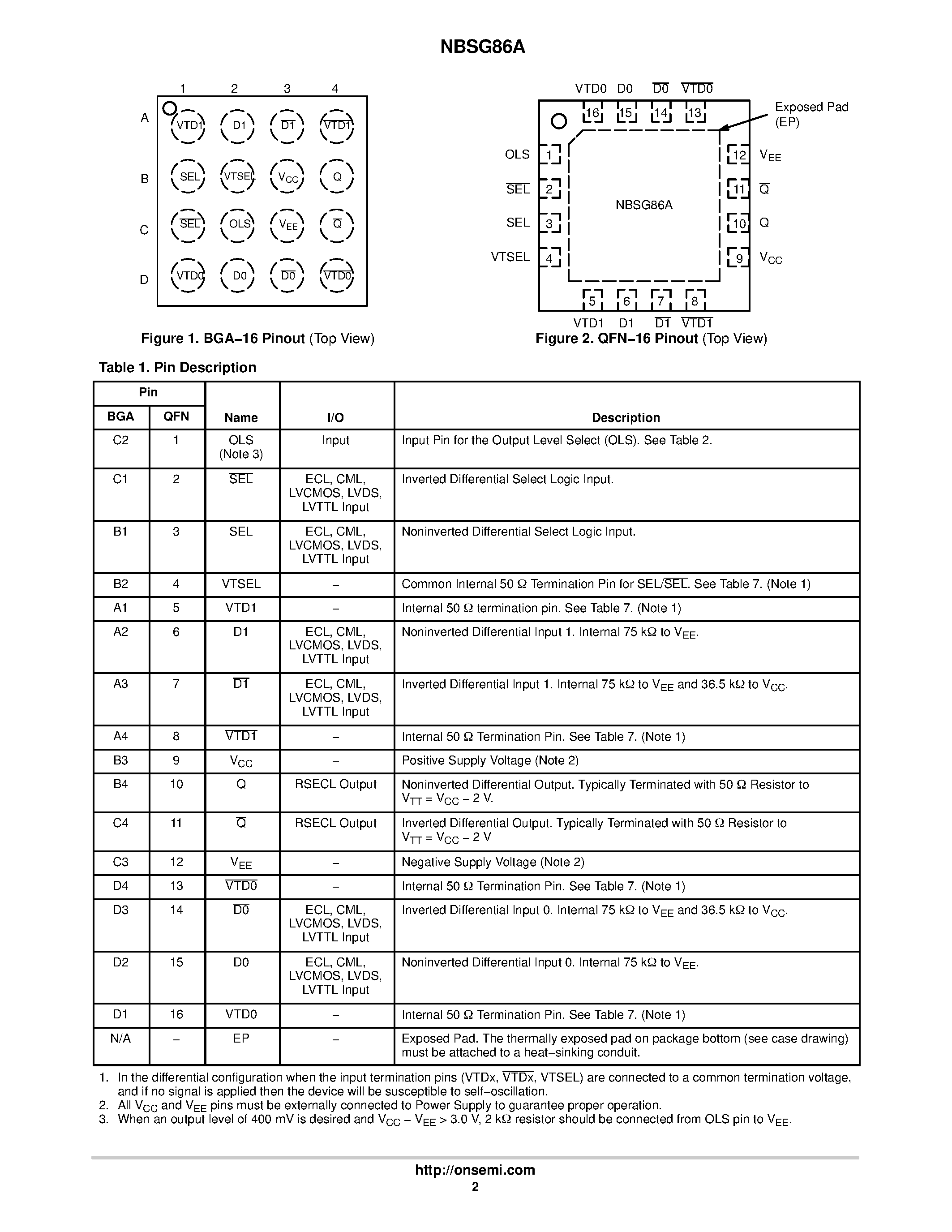 Datasheet NBSG86A page 2 Datasheet NBSG86A - 2.5V/3.3V SiGe Differential Smart Gate page 2