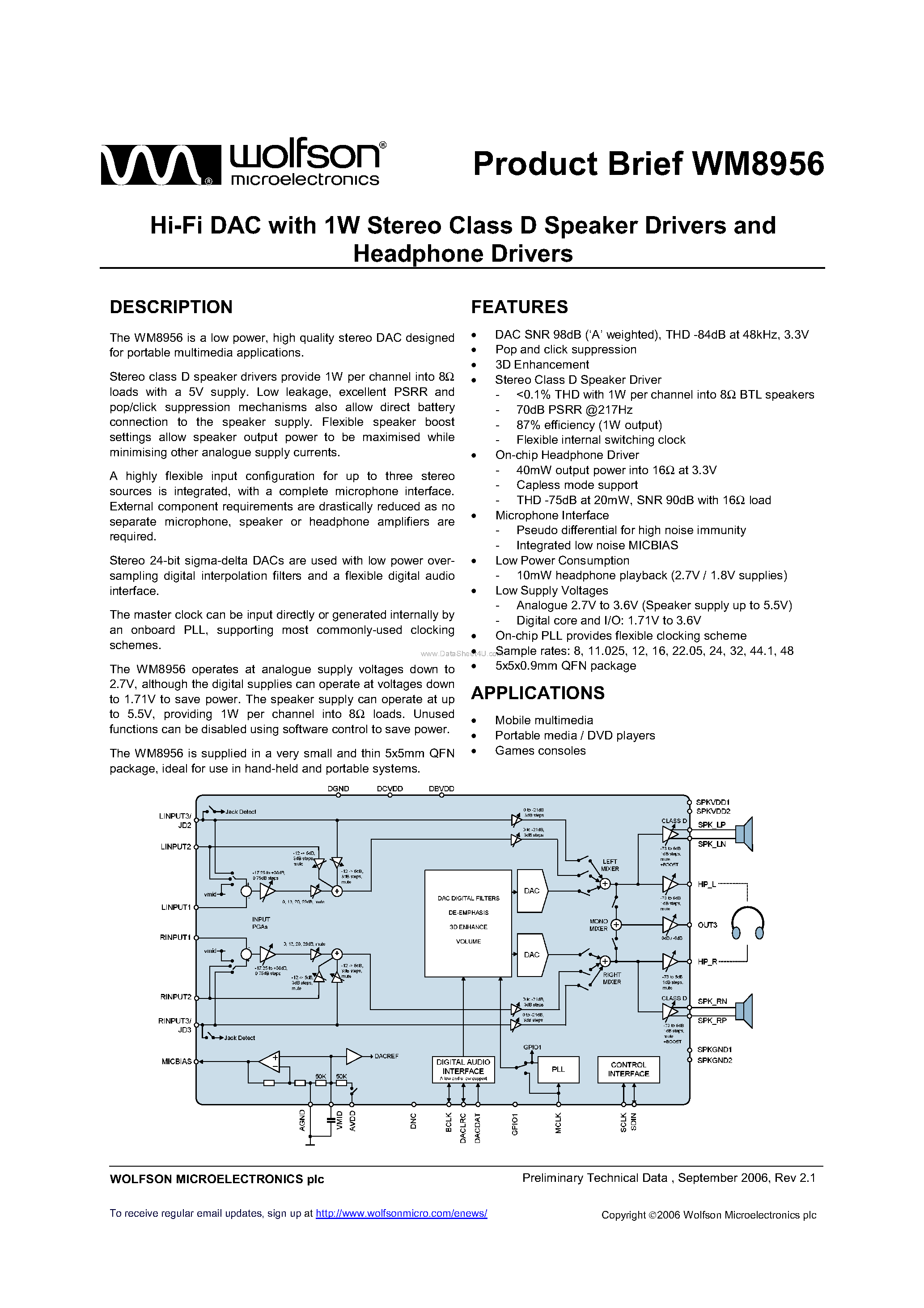 Datasheet WM8956 - Hi-Fi DAC page 1