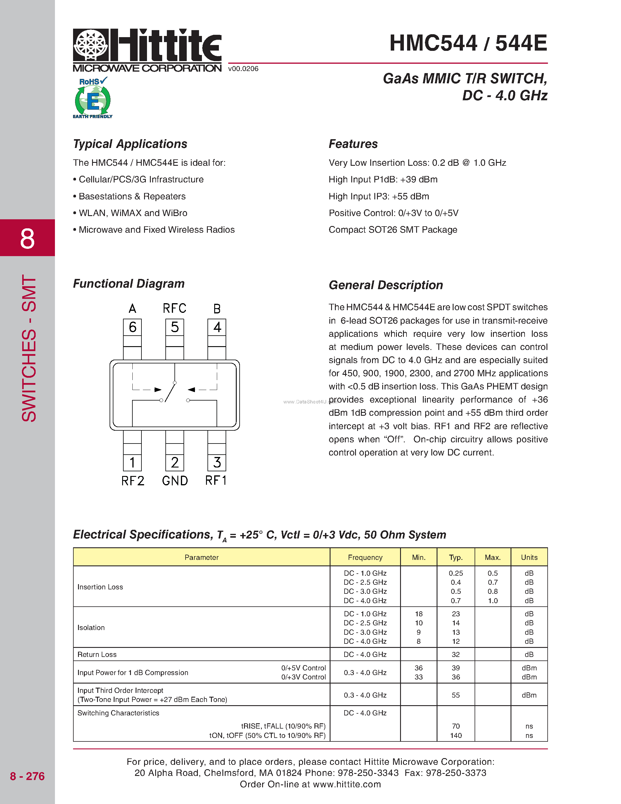 Datasheet HMC544 page 1 Datasheet HMC544 - GaAs MMIC T/R SWITCH page 1