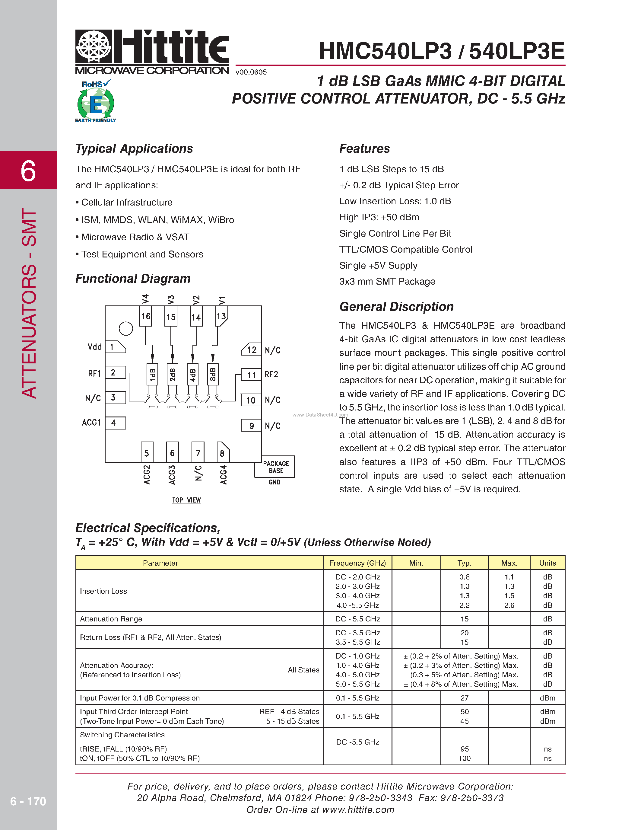 Даташит HMC540LP3 - 1 dB LSB GaAs MMIC 4-BIT DIG POSITIVE CONTROL ATTENUATOR страница 1