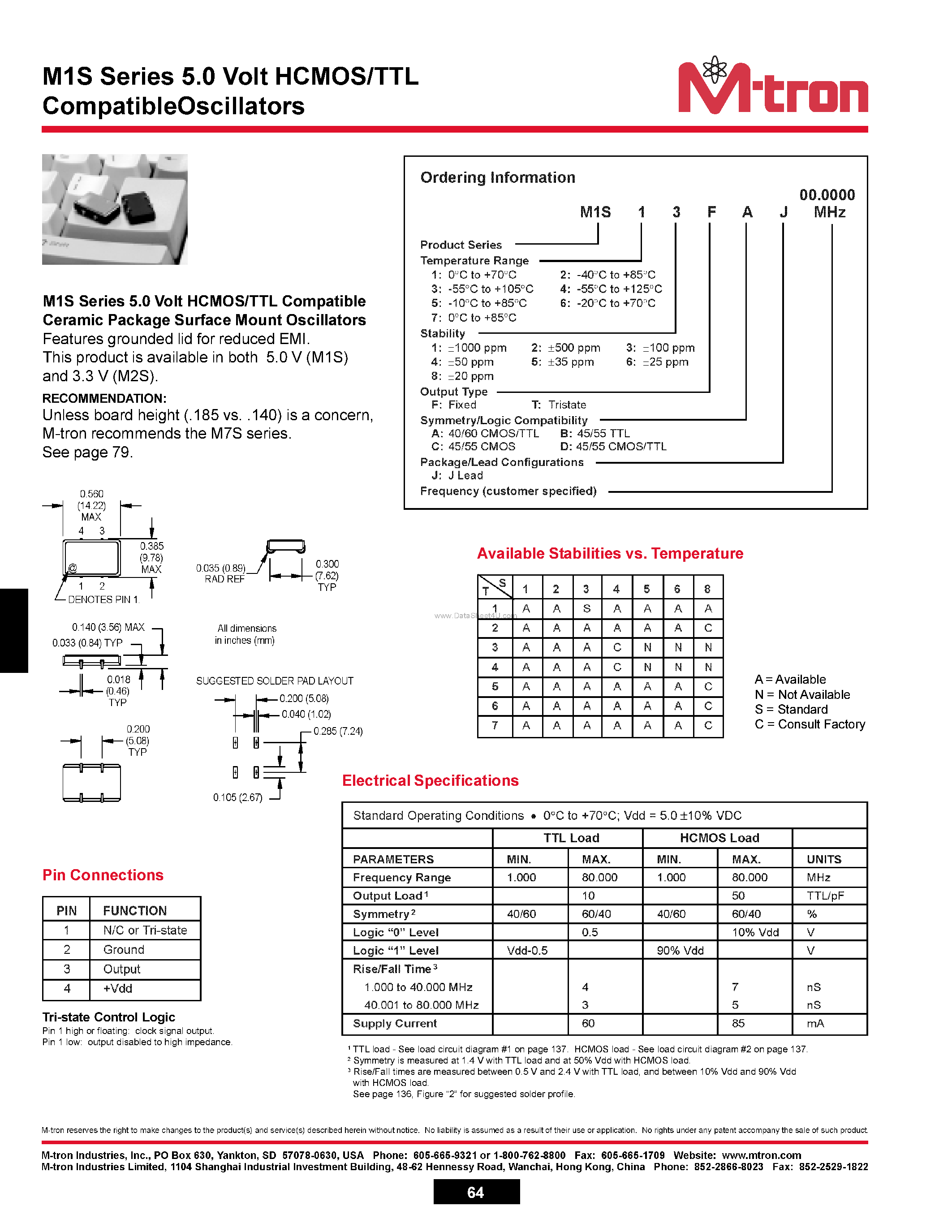 Datasheet M1S18TAJ page 1 Datasheet M1S18TAJ - (M1S Series) HCMOS/TTL Compatible Oscillators page 1