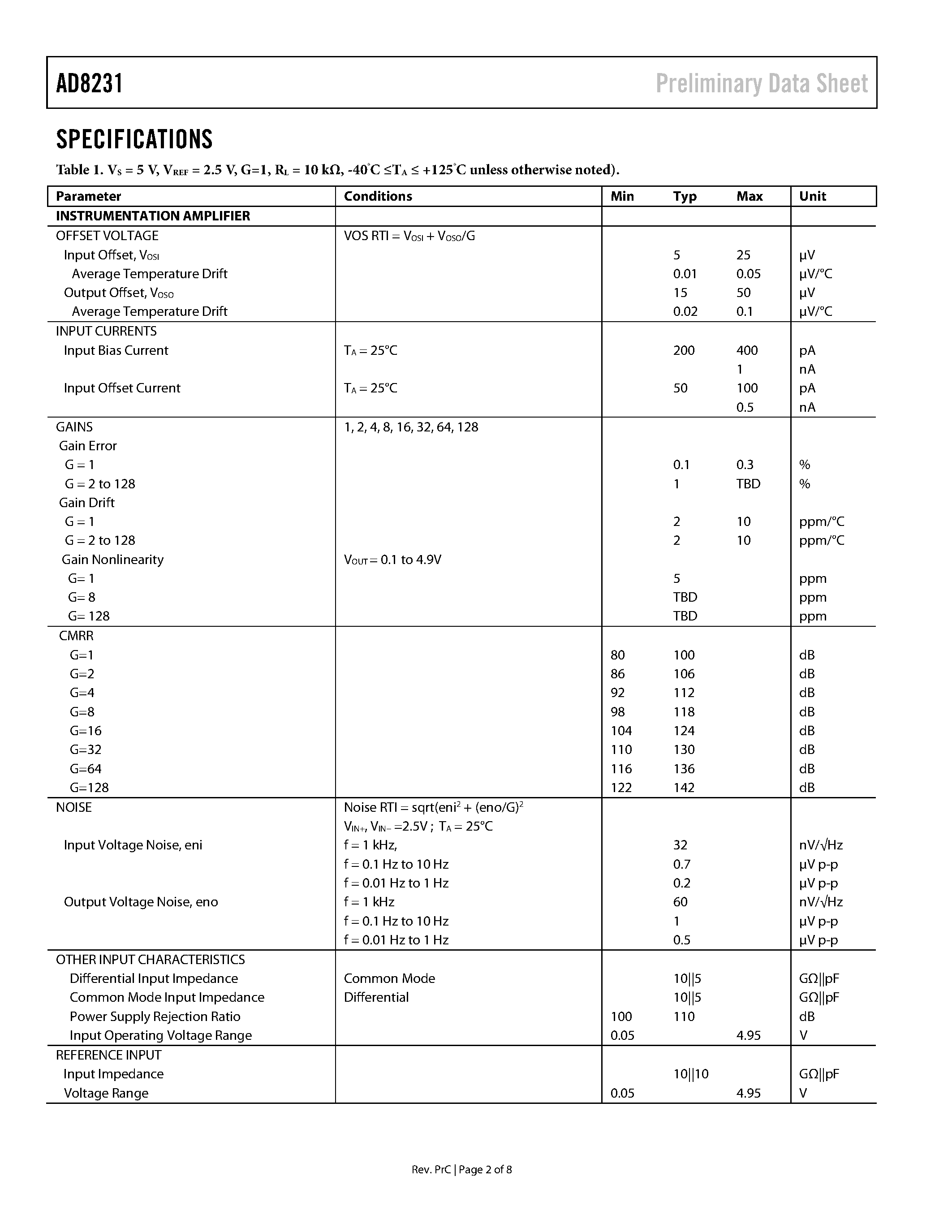 Datasheet AD8231 - Digital Programmable Instrumentation Amplifier page 2