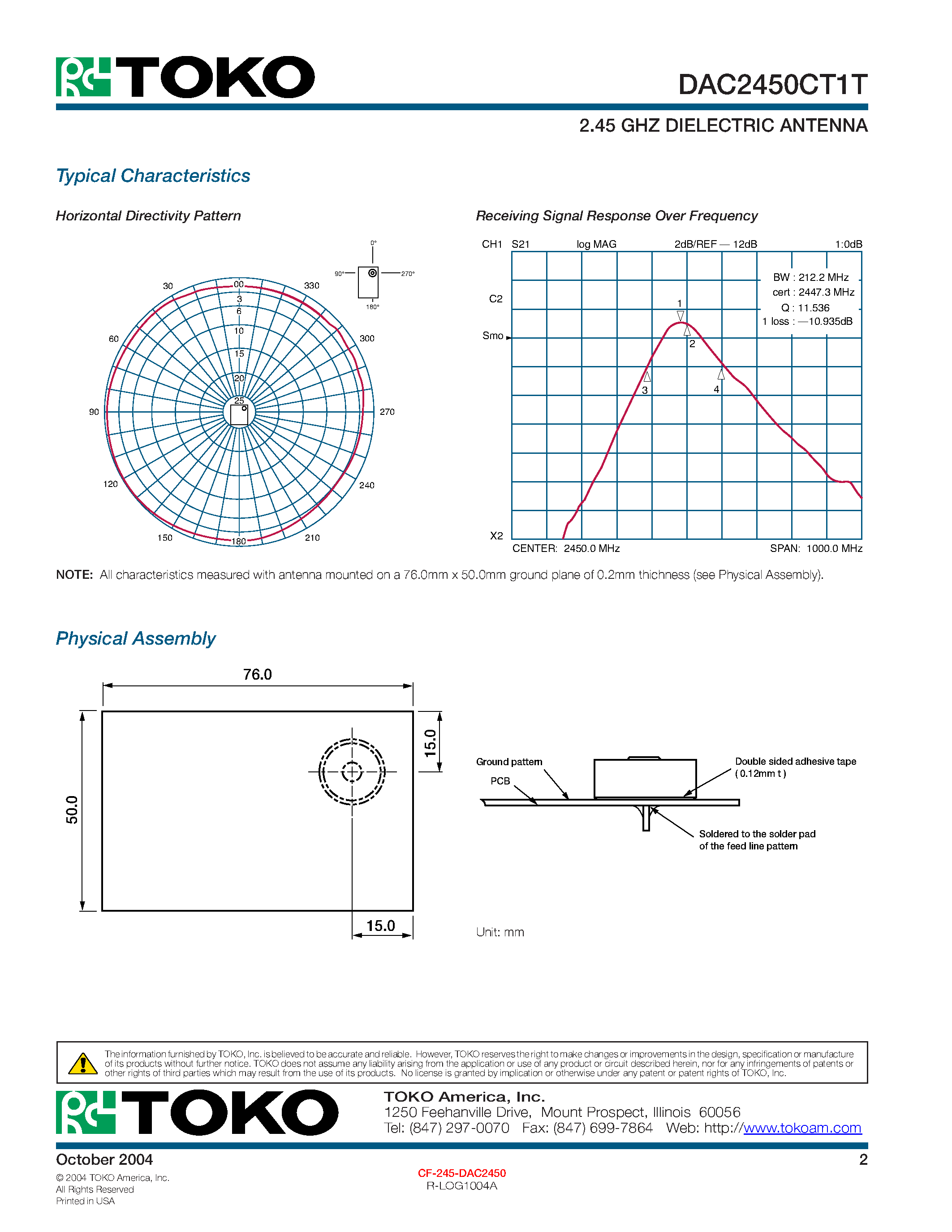Datasheet DAC2450CT1T page 2 Datasheet DAC2450CT1T - DIELECTRIC ANTENNA page 2