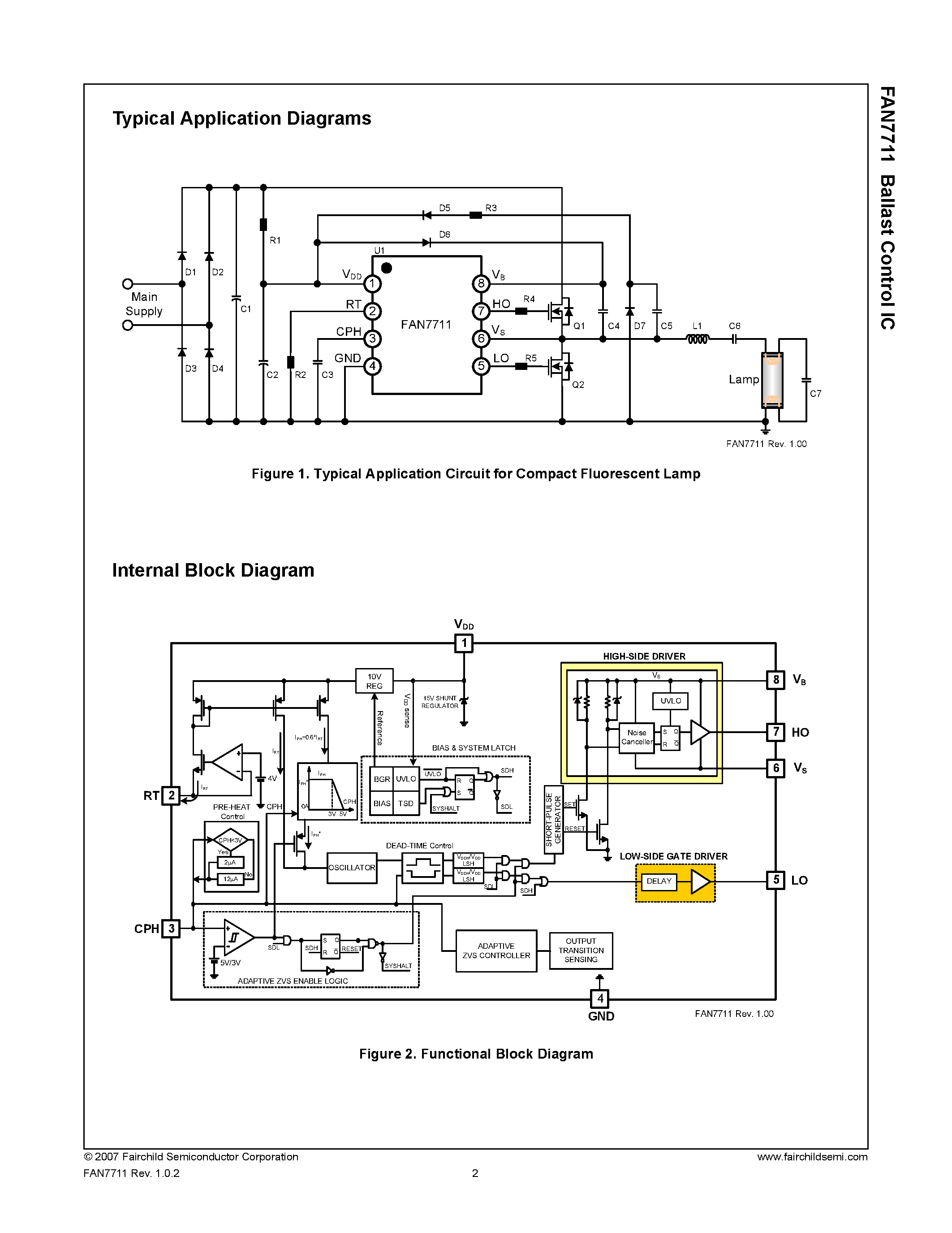 Даташит на микросхему FAN7711 страница 2 Даташит FAN7711 - Ballast Control IC страница 2