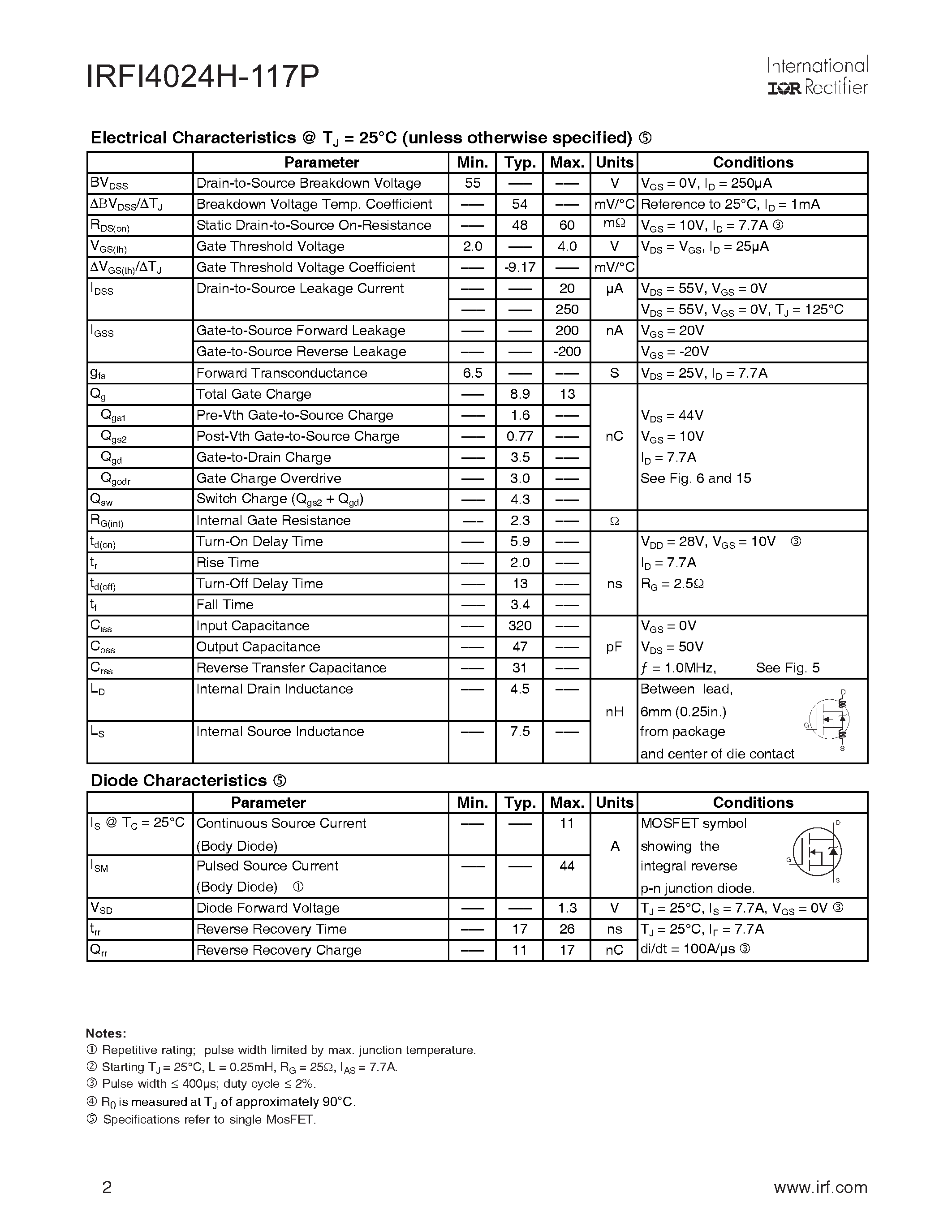 Datasheet IRFI4024H-117P - DIGITAL AUDIO MOSFET page 2