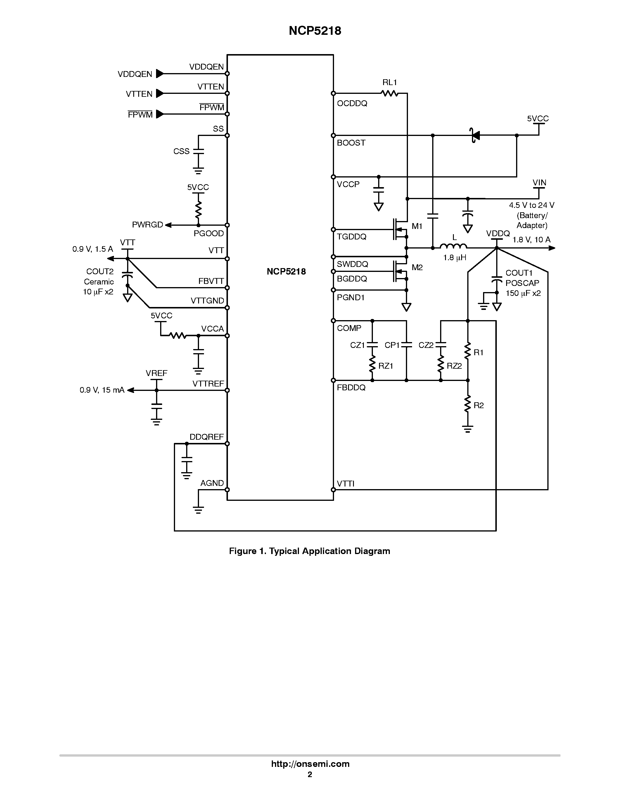 Datasheet NCP5218 - 2-in-1 Notebook DDR Power Controller page 2
