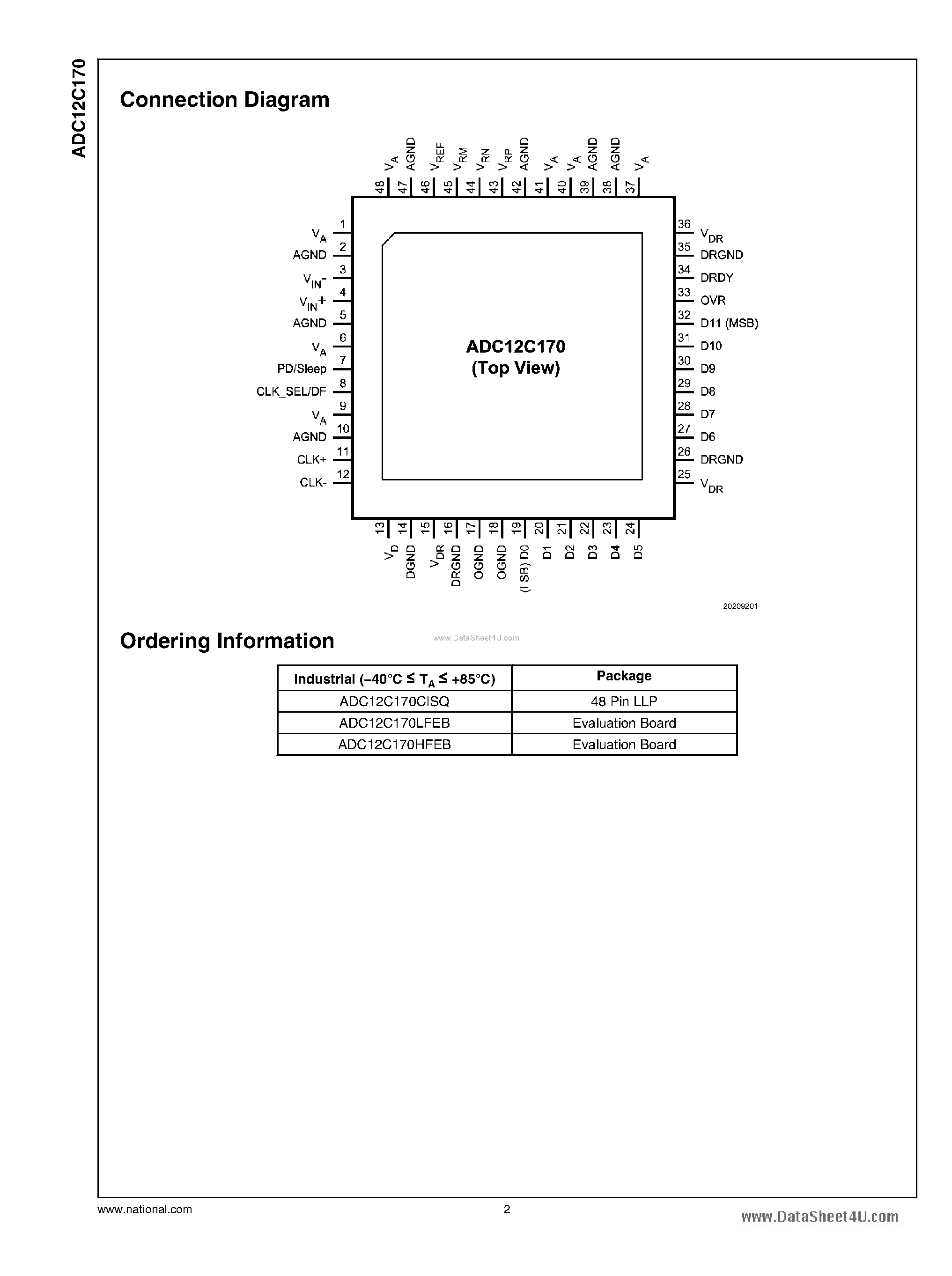 Datasheet ADC12C170 - 12-Bit Bandwidth A/D Converter page 2