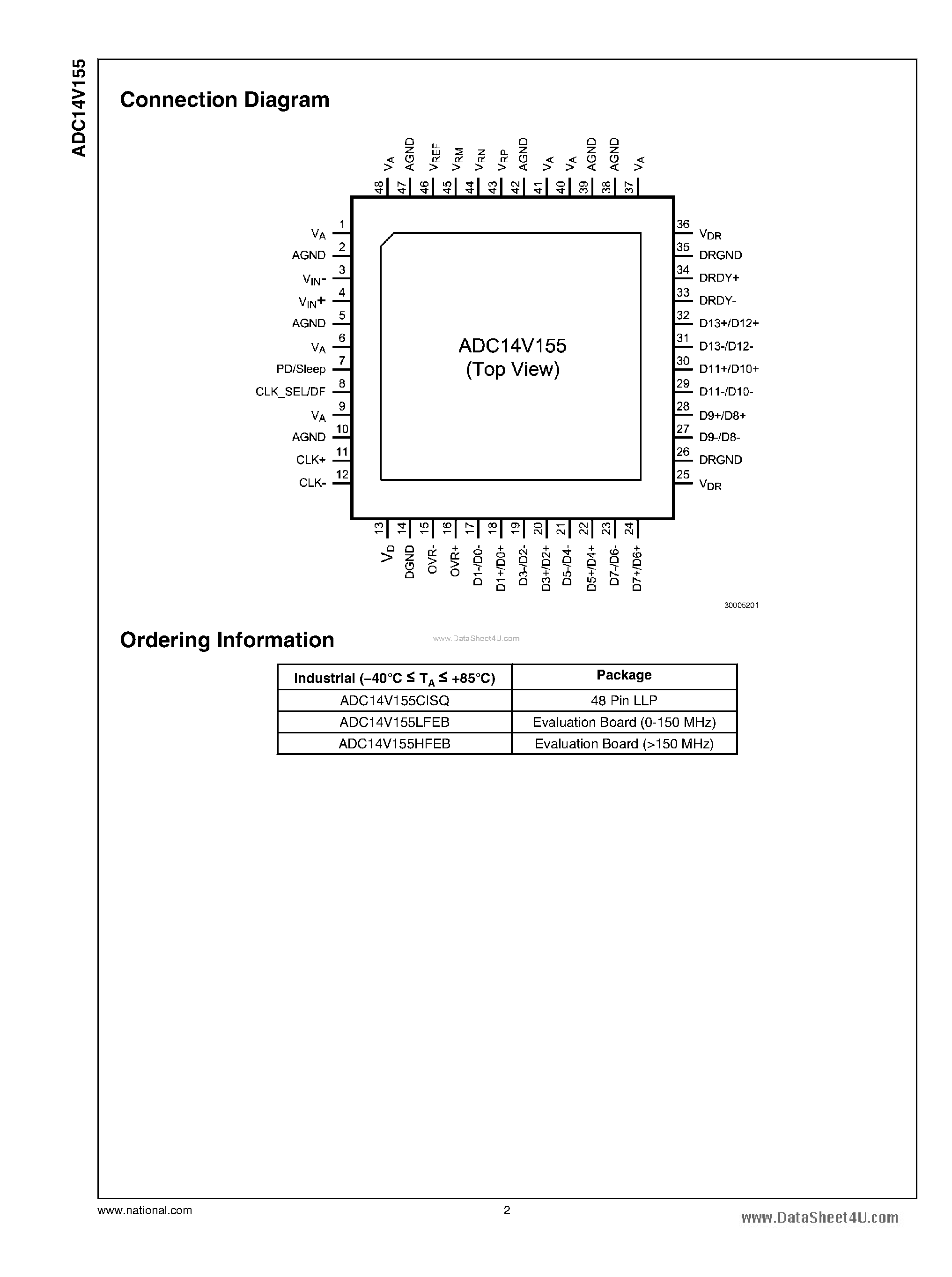 Datasheet ADC14V155 - 14-Bit Bandwidth A/D Converter page 2