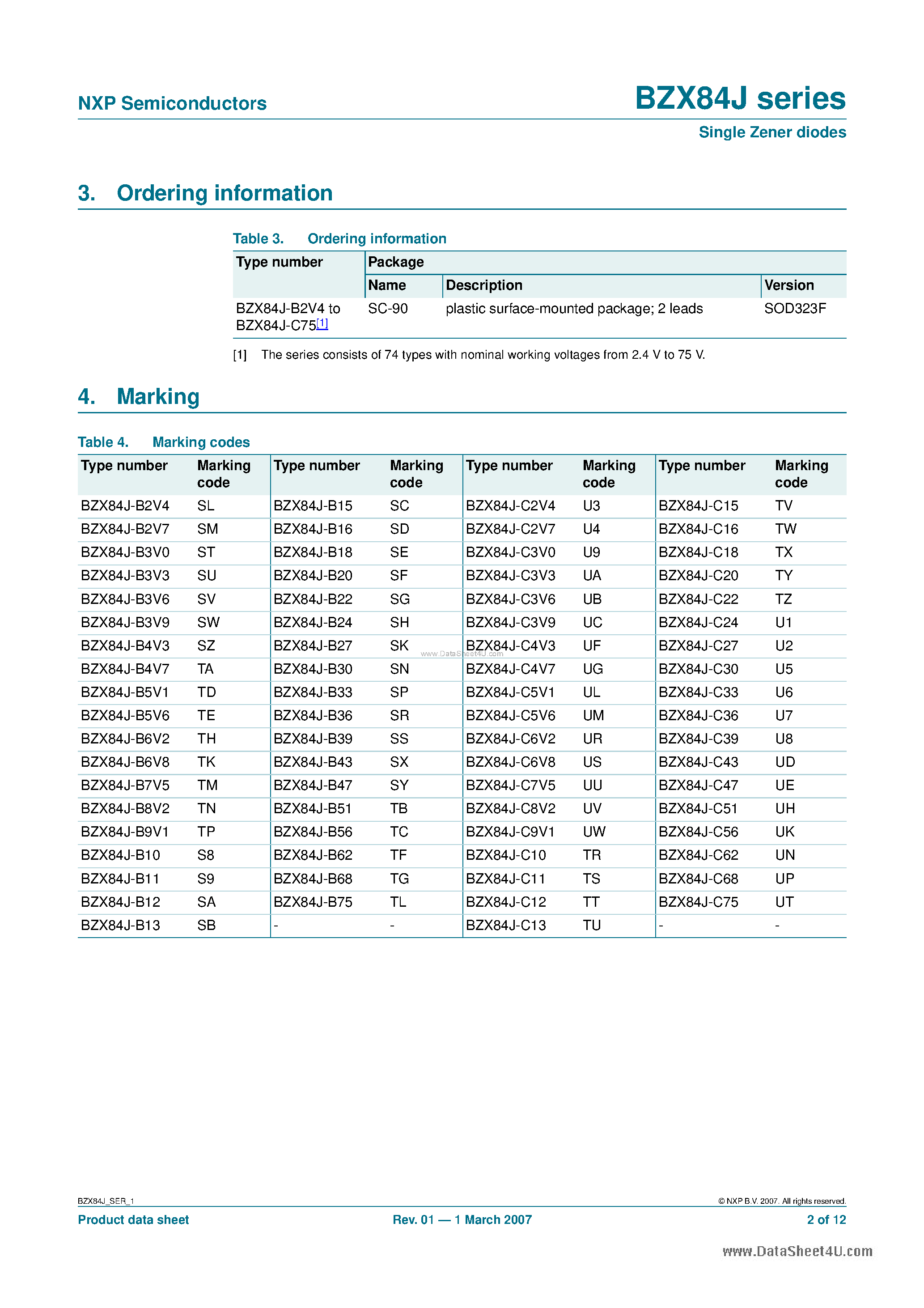 Datasheet BZX84J - General-purpose Zener diodes page 2
