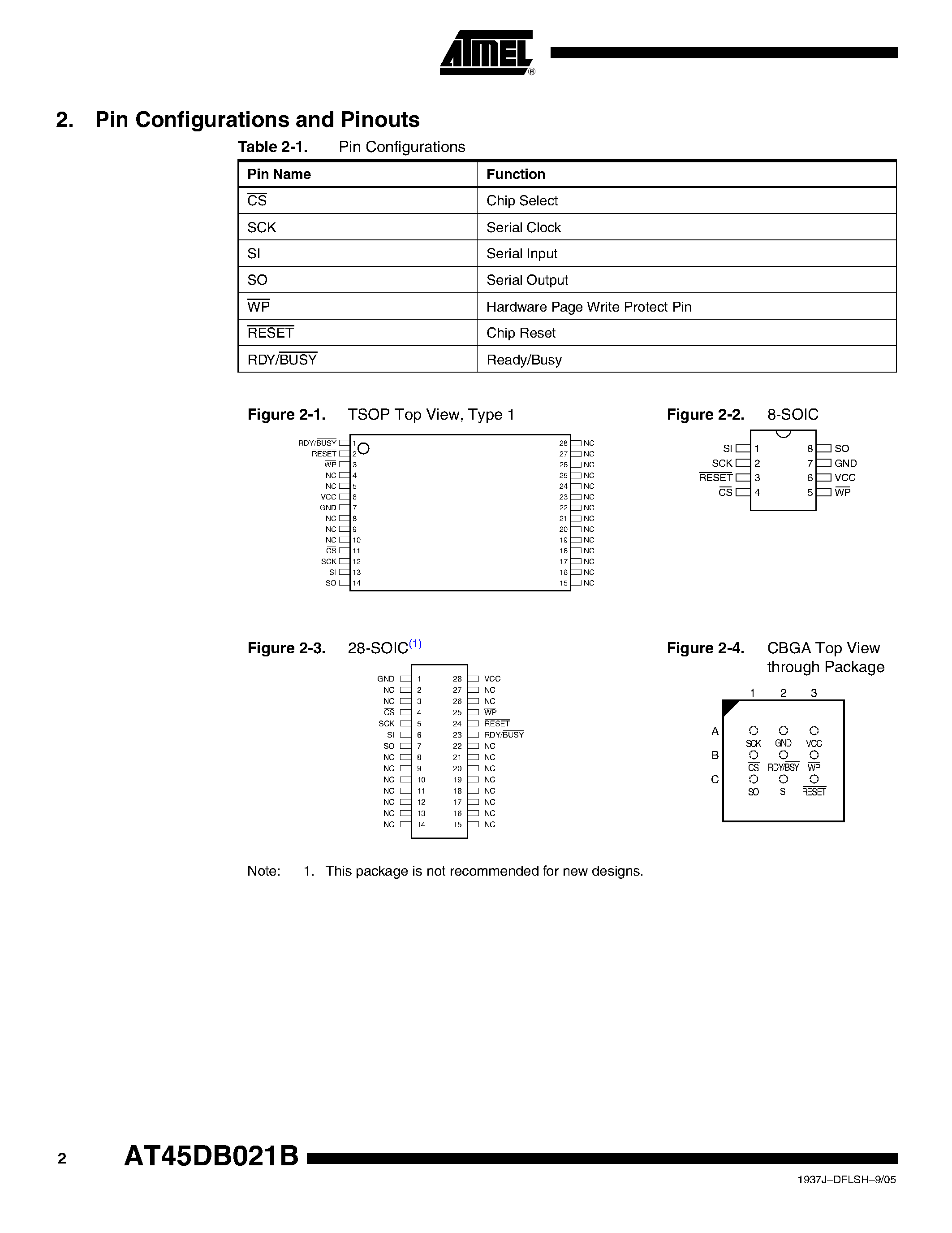 Datasheet AT45DB021B - 2-megabit 2.7-volt Only DataFlash page 2