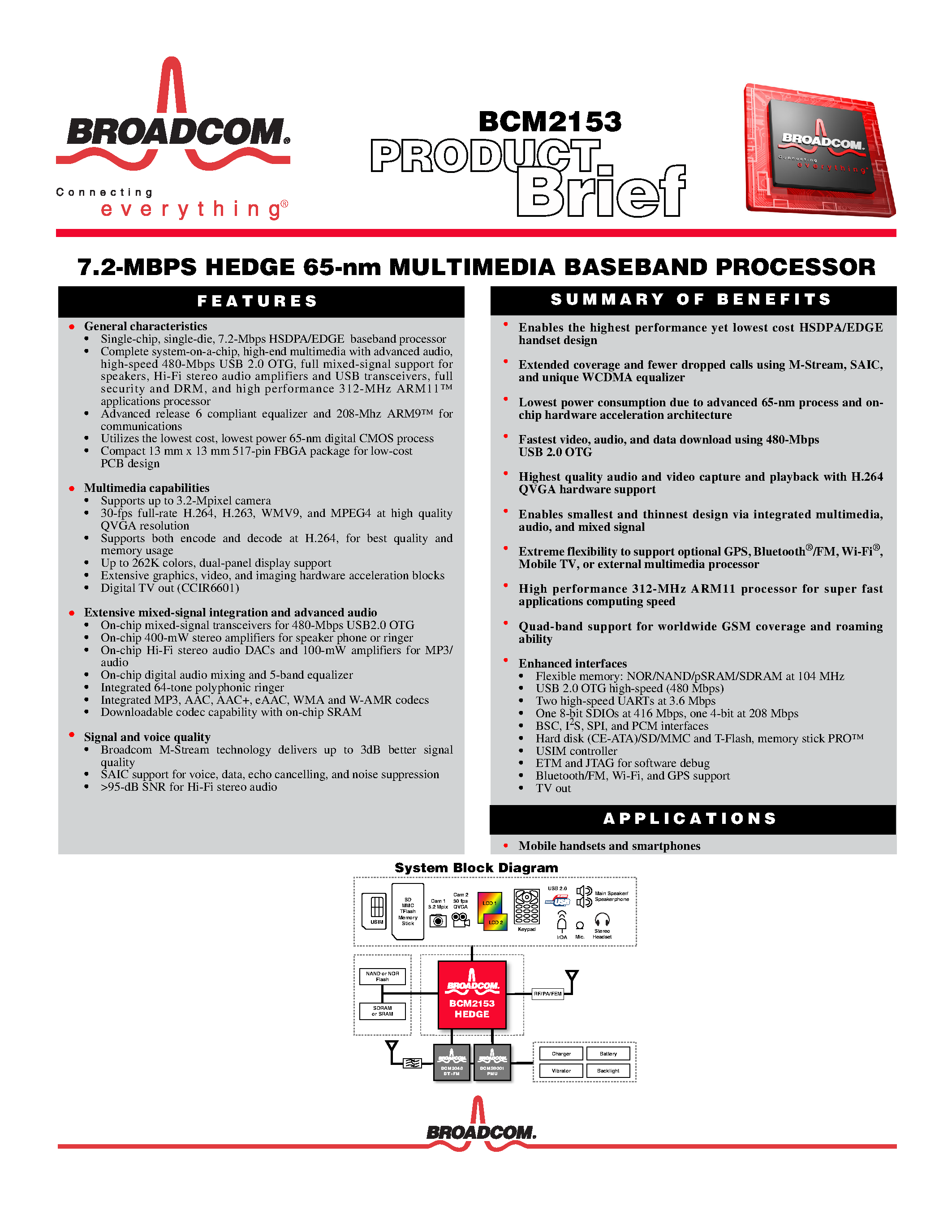 Datasheet BCM2153 - 7.2-MBPS HEDGE 65-nm MULTIMEDIA BASEBAND PROCESSOR page 1