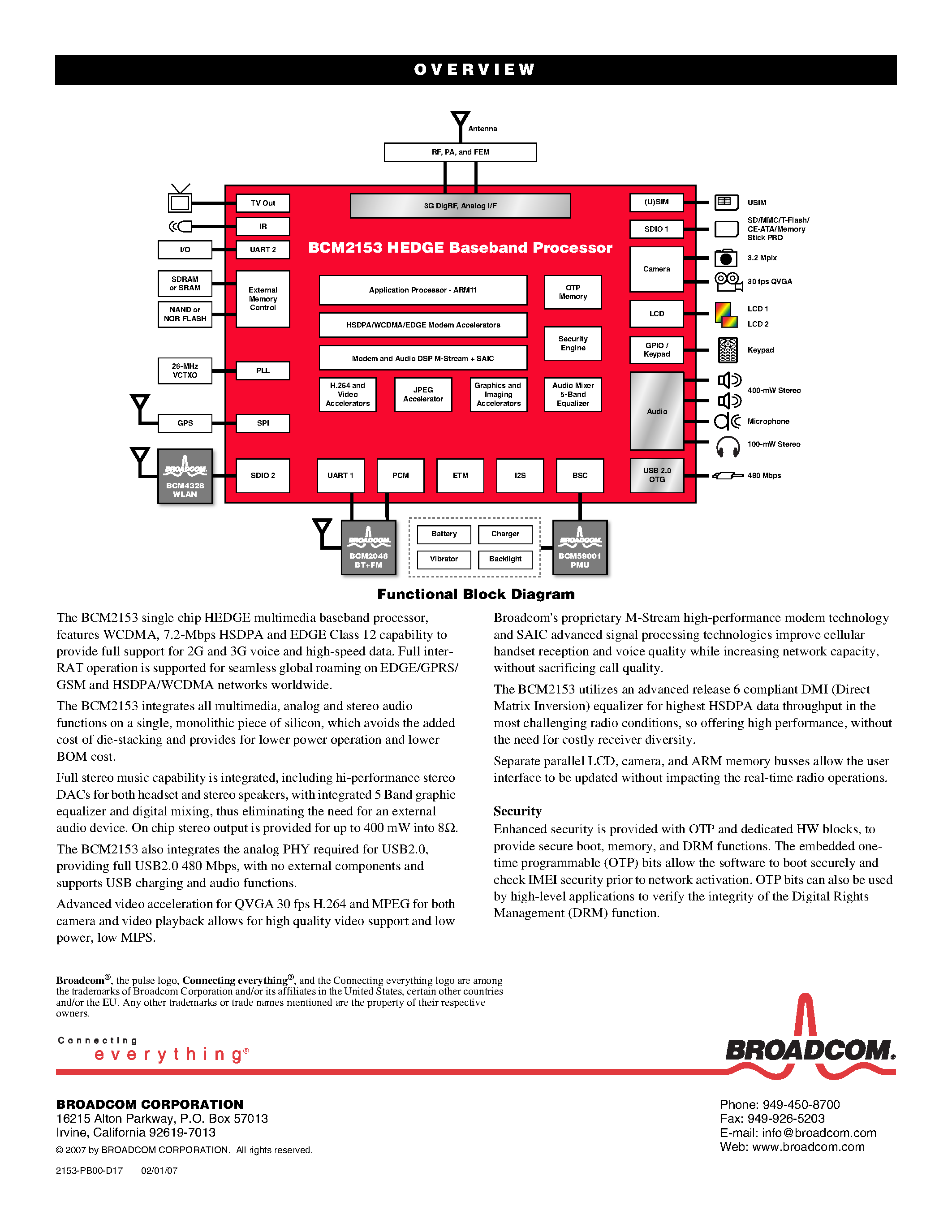 Datasheet BCM2153 - 7.2-MBPS HEDGE 65-nm MULTIMEDIA BASEBAND PROCESSOR page 2