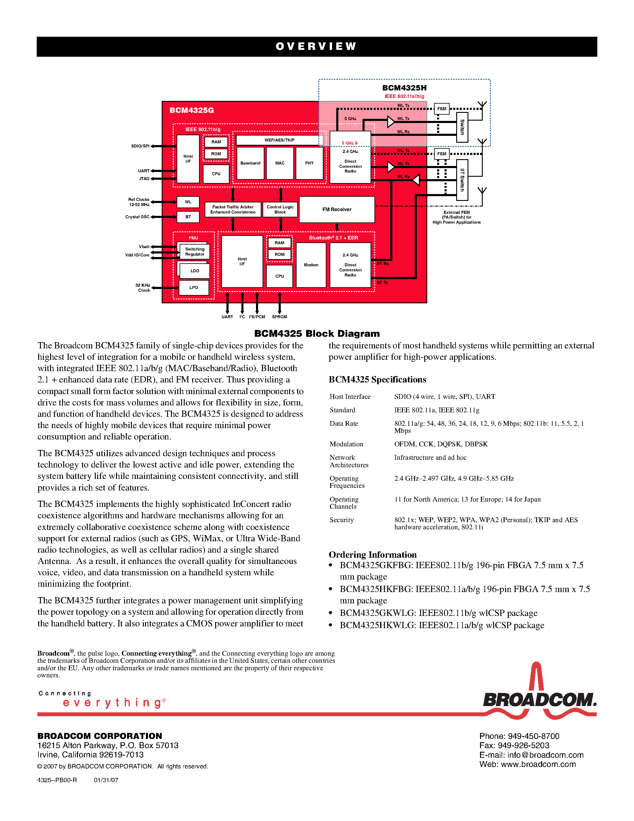 Datasheet BCM4325 page 2 Datasheet BCM4325 - SINGLE CHIP IEEE 802.11a/b/g MAC/BASEBAND/RADIO page 2