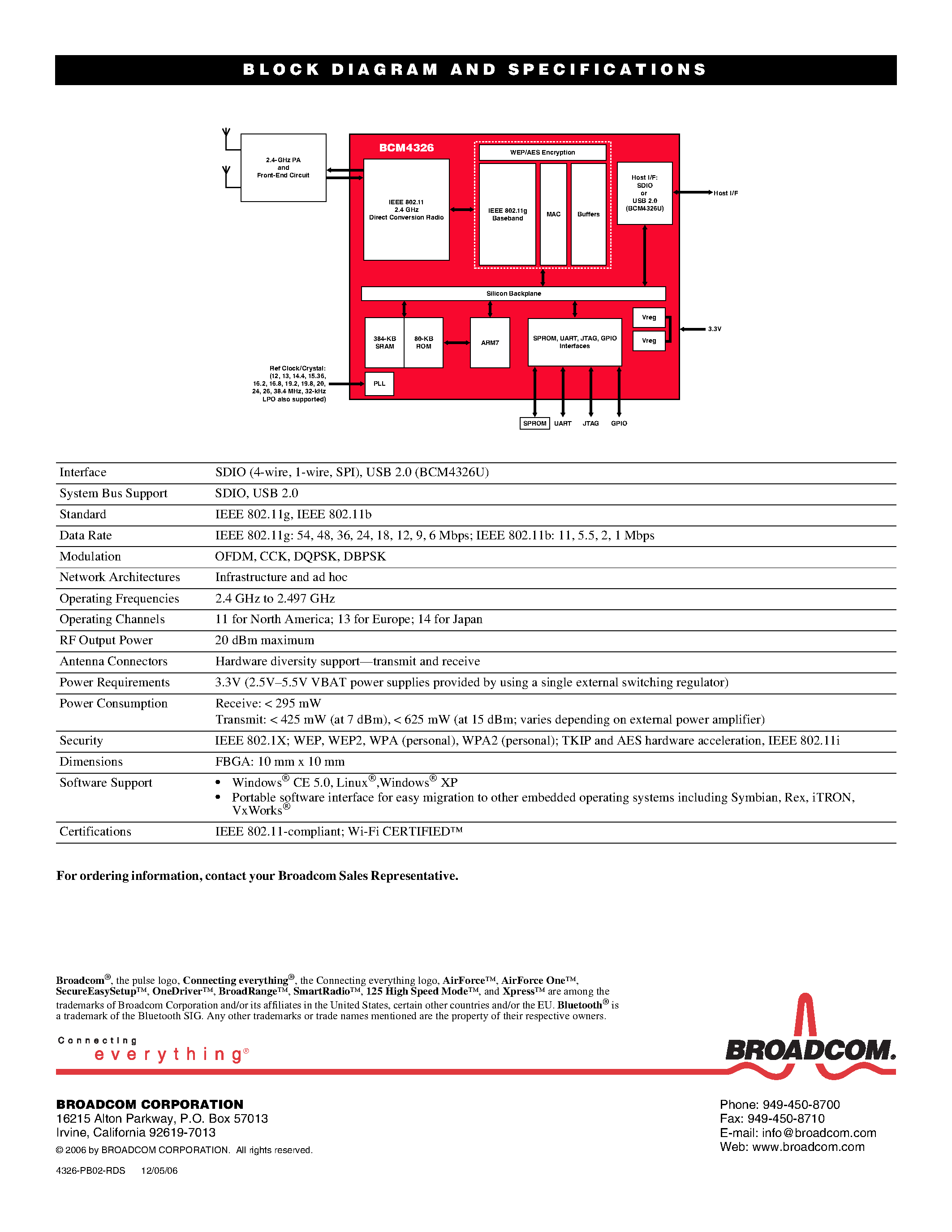 Datasheet BCM4326 page 2 Datasheet BCM4326 - AirForce One SINGLE-CHIP IEEE 802.11b/g MAC/BASEBAND/RADIO page 2