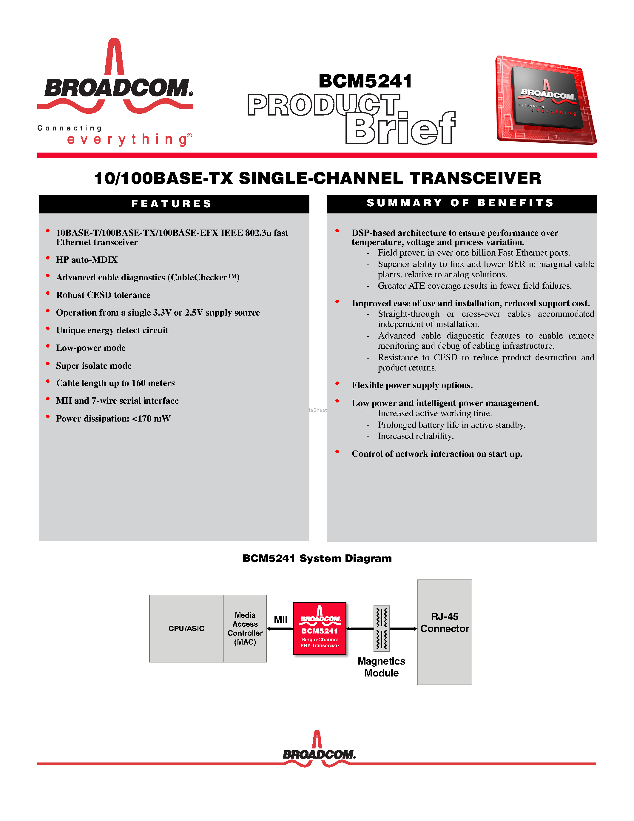Даташит на микросхему BCM5241 страница 1 Даташит BCM5241 - 10/100BASE-TX SINGLE-CHANNEL TRANSCEIVER страница 1