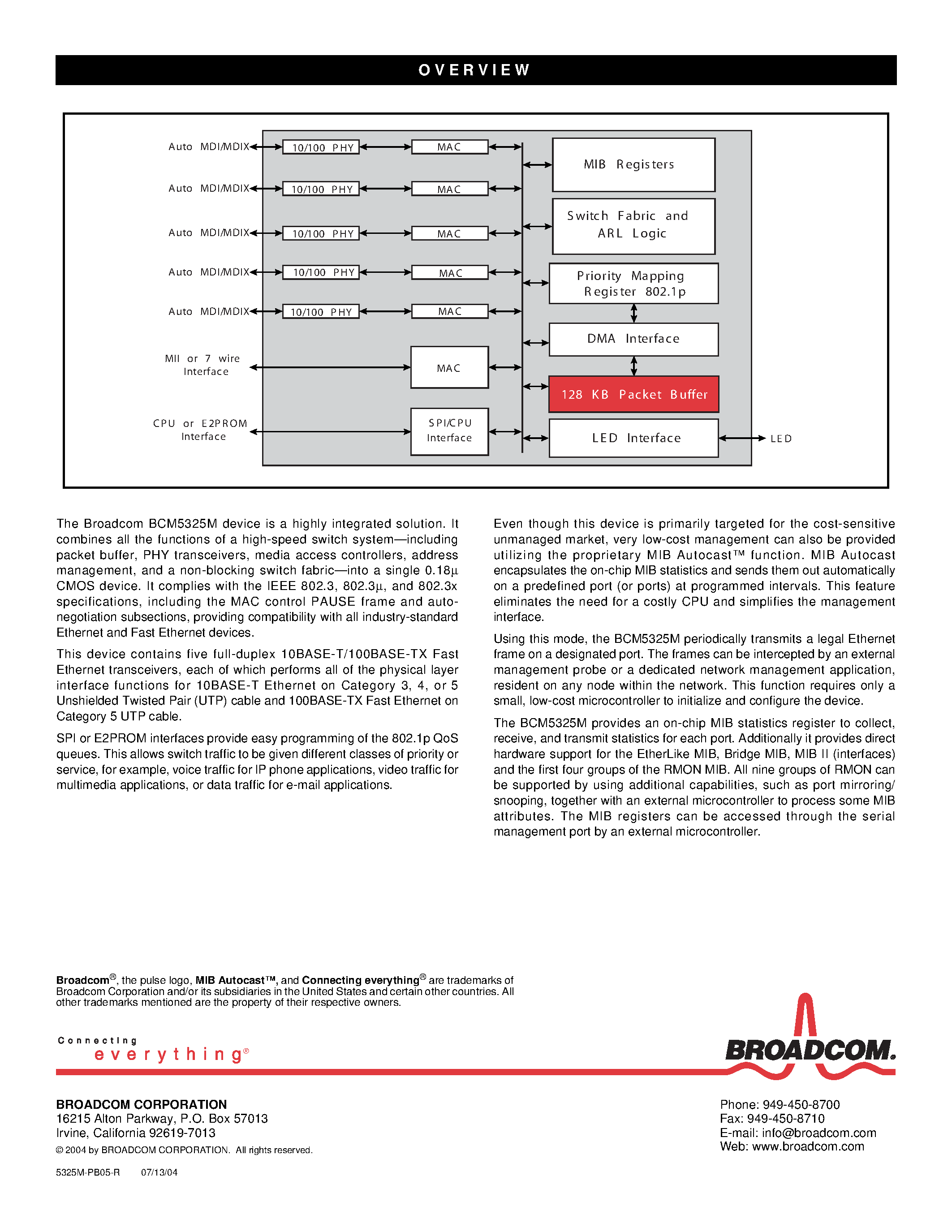 Даташит на микросхему BCM5325M страница 2 Даташит BCM5325M - FIVE-PORT 10/100 SWITCH страница 2