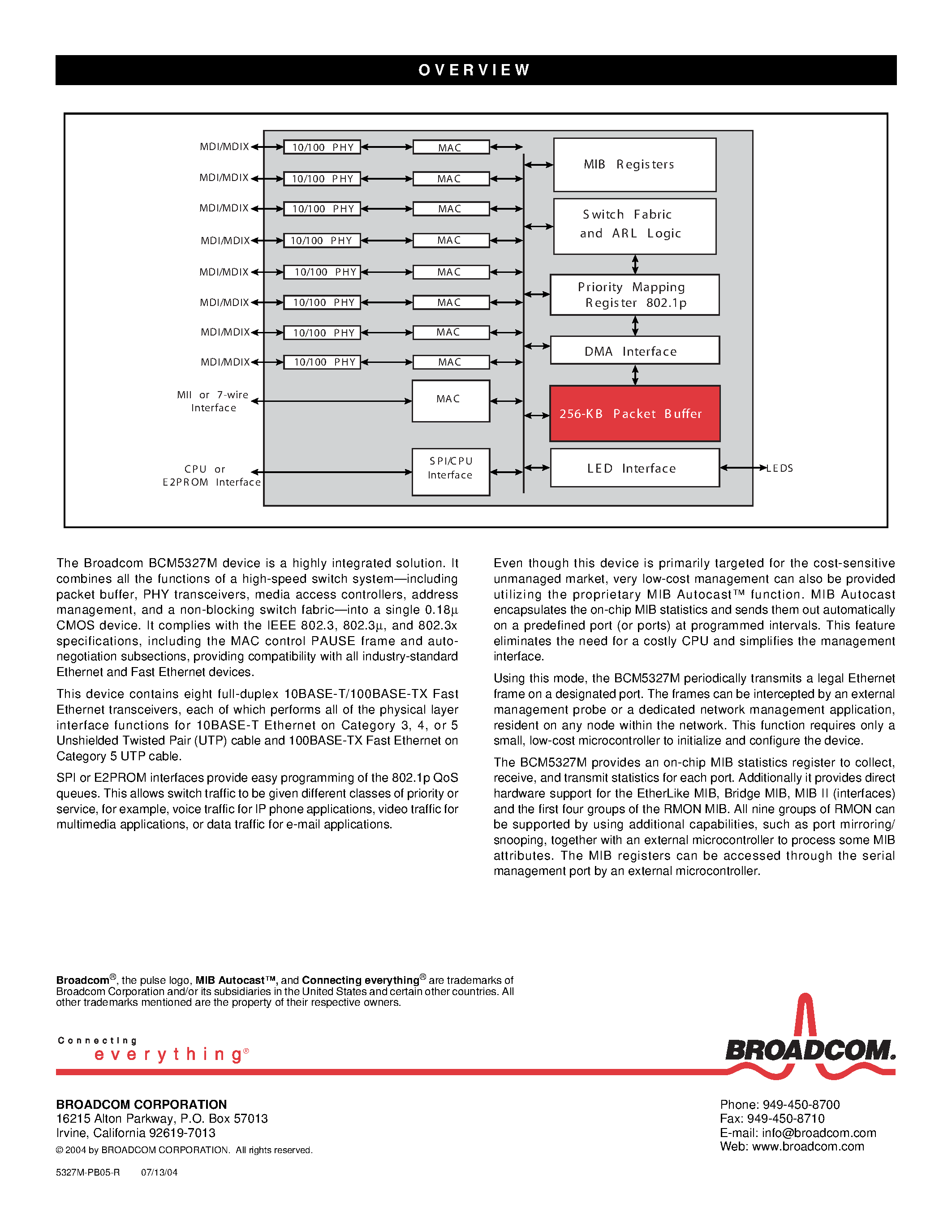 Даташит BCM5327M - EIGHT-PORT 10/100 SWITCH страница 2